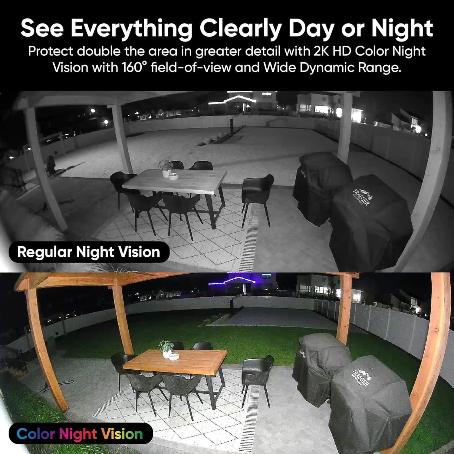 See Everything Clearly Day or Night Protect double the area in greater detail with 2K HD Color Night Vision with 160 field-of-view and Wide Dynamic Range. Traeger Regular Night Vision Traeger Color Night Vision.