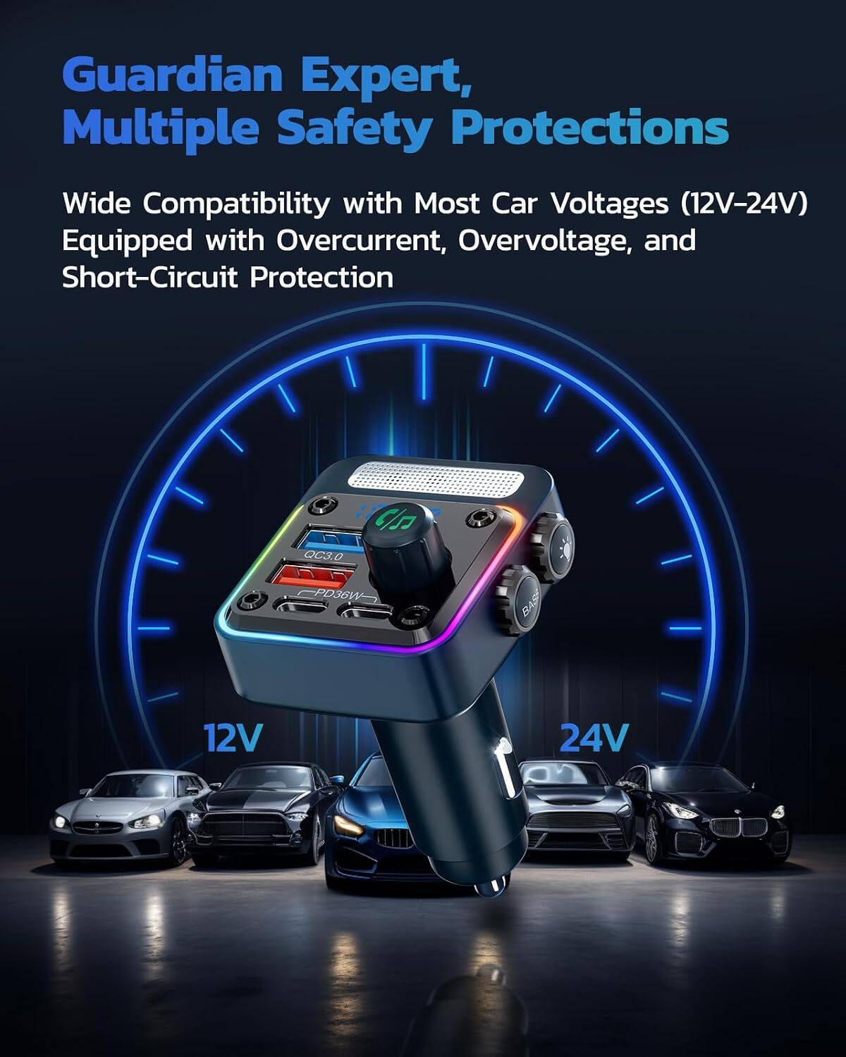 Guardian Expert, Multiple Safety Protections  
Wide Compatibility with Most Car Voltages (12V-24V)  
Equipped with Overcurrent, Overvoltage, and Short-Circuit Protection  

QC3.0 PD36W  
BASE  
12V  
24V