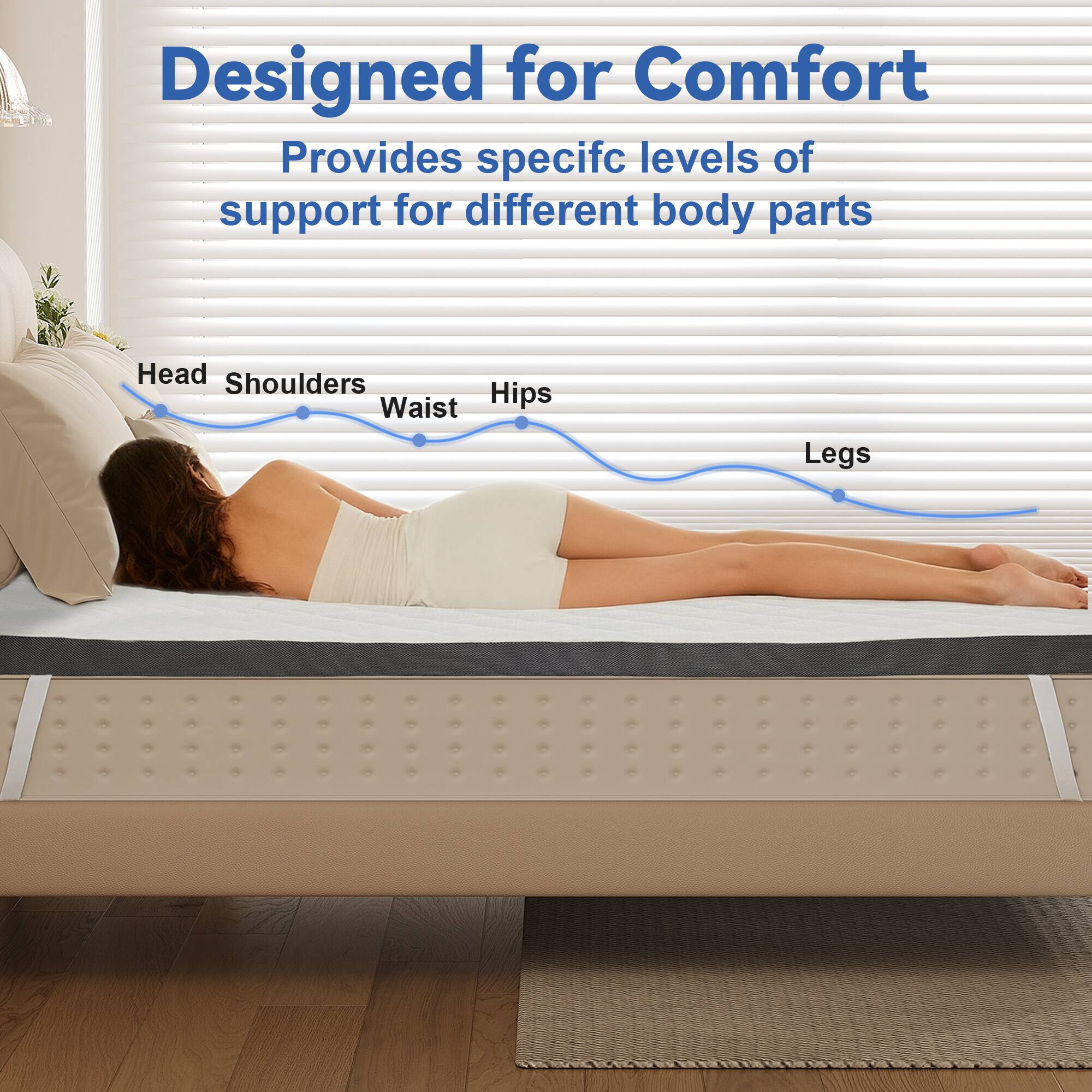 Designed for Comfort  
Provides specific levels of support for different body parts  
Head Shoulders Waist Hips Legs