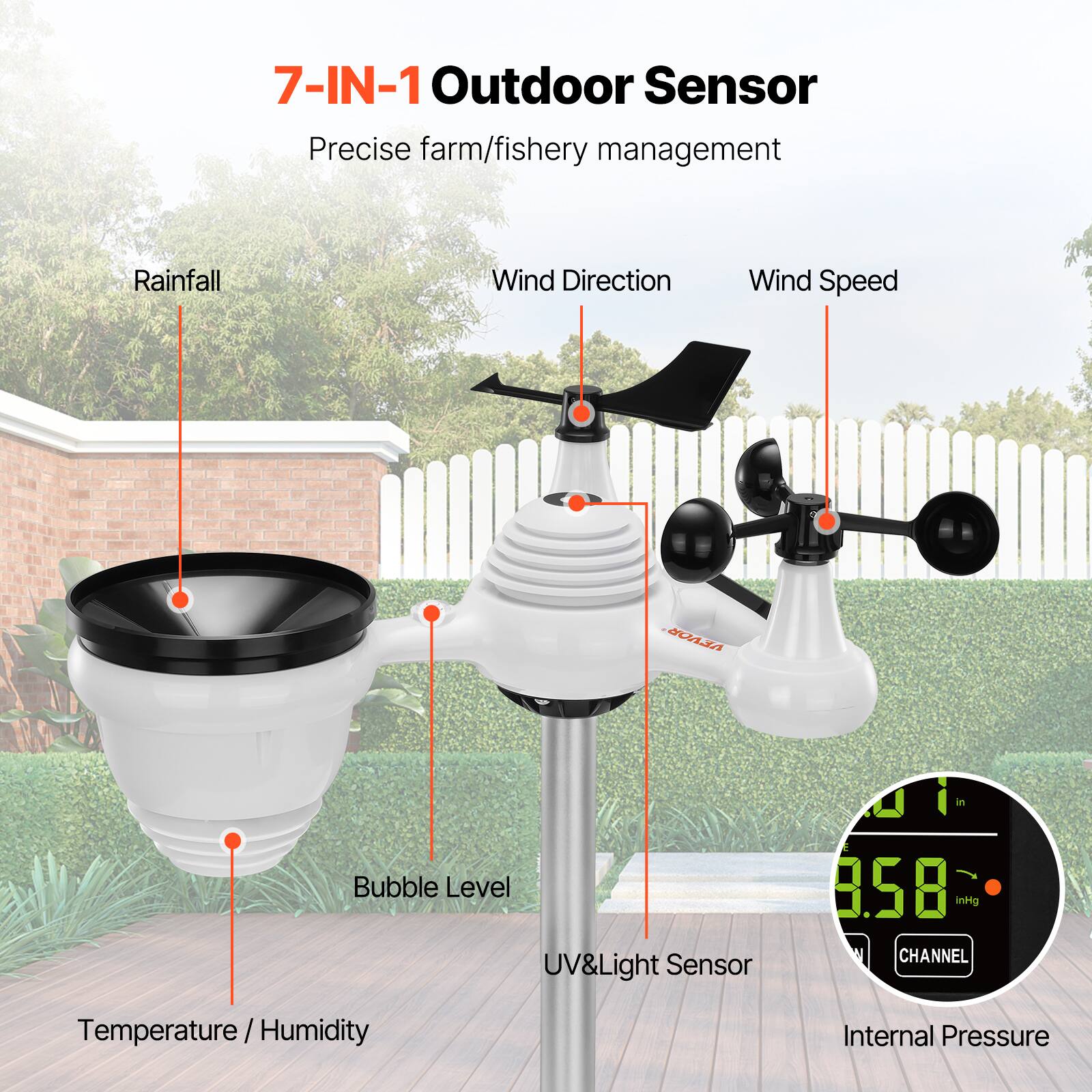 7-IN-1 Outdoor Sensor  
Precise farm/fishery management  
Rainfall  
Wind Direction  
Wind Speed  
Bubble Level  
UV&Light Sensor  
Temperature/Humidity  
Internal Pressure
