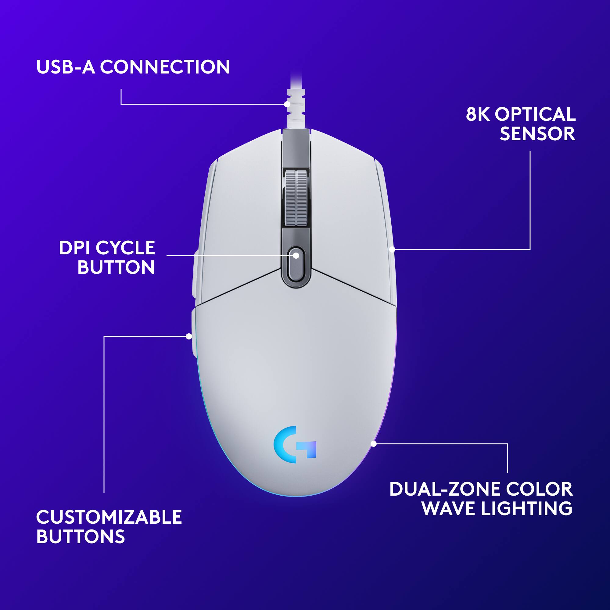 The image features a computer mouse with a USB-A connection, an 8K optical sensor, and customizable buttons. The mouse also has a dual-zone color wave lighting feature, which allows for a unique and personalized gaming experience.