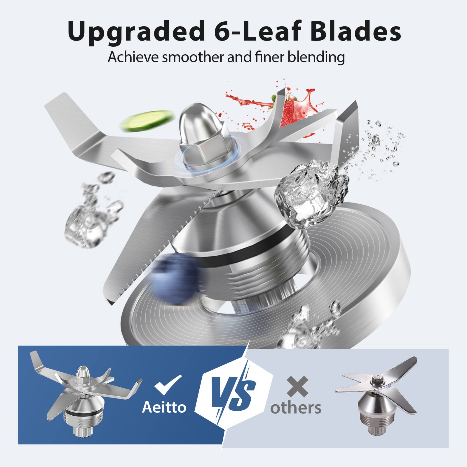 Upgraded 6-Leaf Blades  
Achieve smoother and finer blending  

Aeitto  
VS  
others