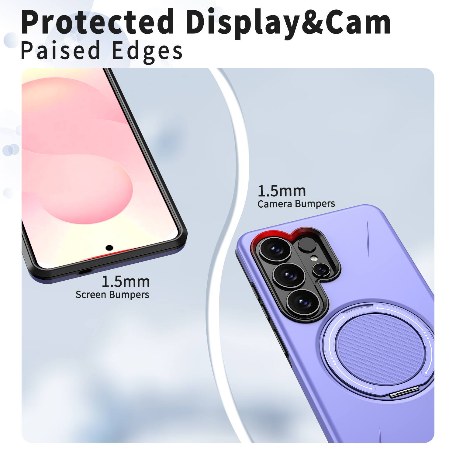 Protected Display & Cam  
Raised Edges  
1.5mm Camera Bumpers  
1.5mm Screen Bumpers
