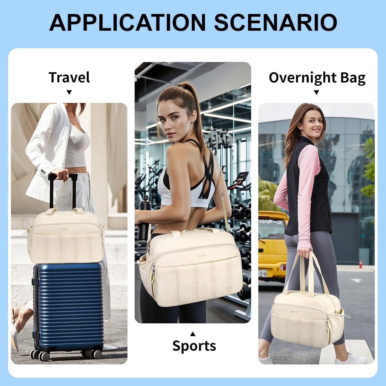 APPLICATION SCENARIO

Travel

Overnight Bag

Sports