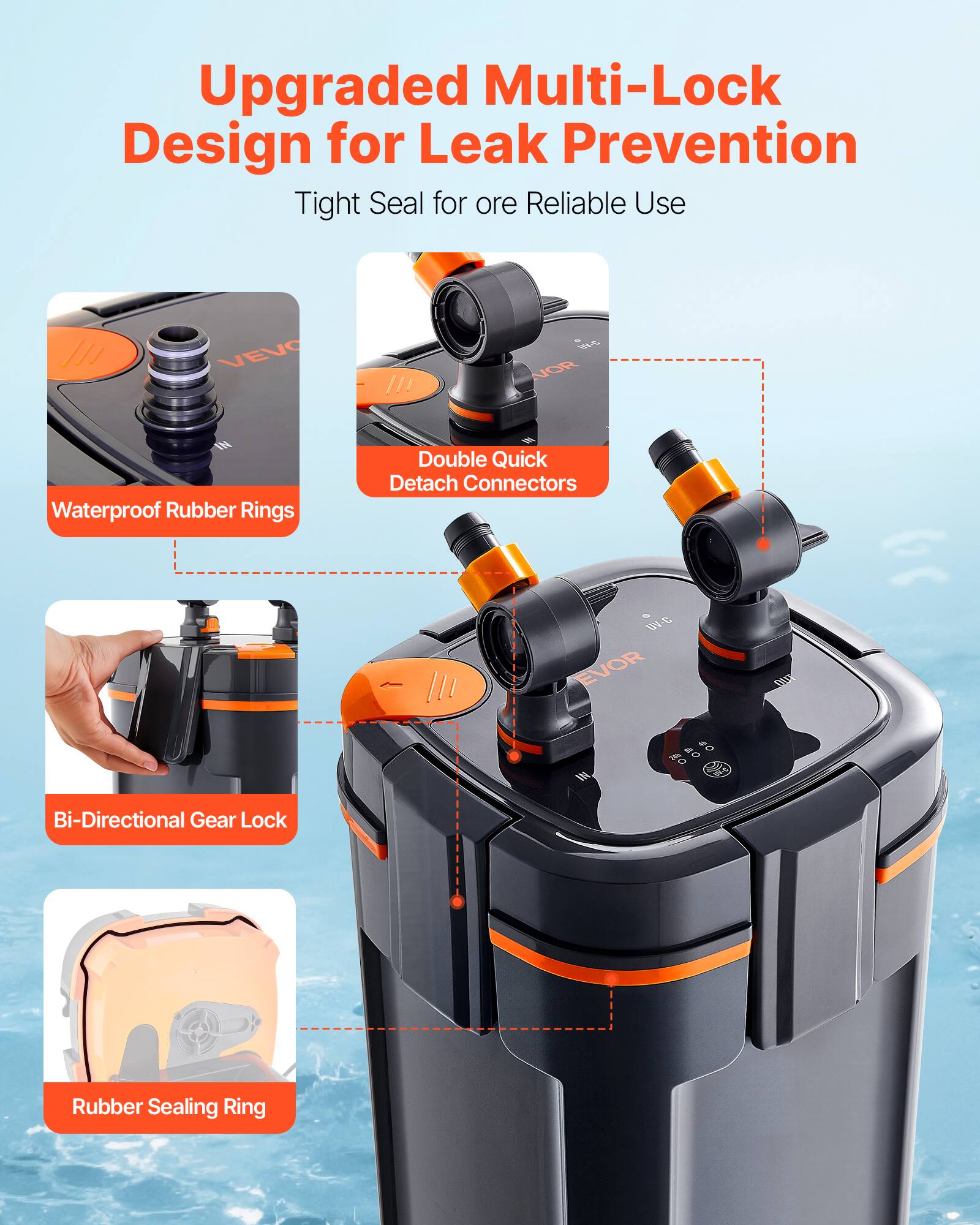 Upgraded Multi-Lock Design for Leak Prevention  
Tight Seal for More Reliable Use  

- Waterproof Rubber Rings  
- Double Quick Detach Connectors  
- BI-Directional Gear Lock  
- Rubber Sealing Ring