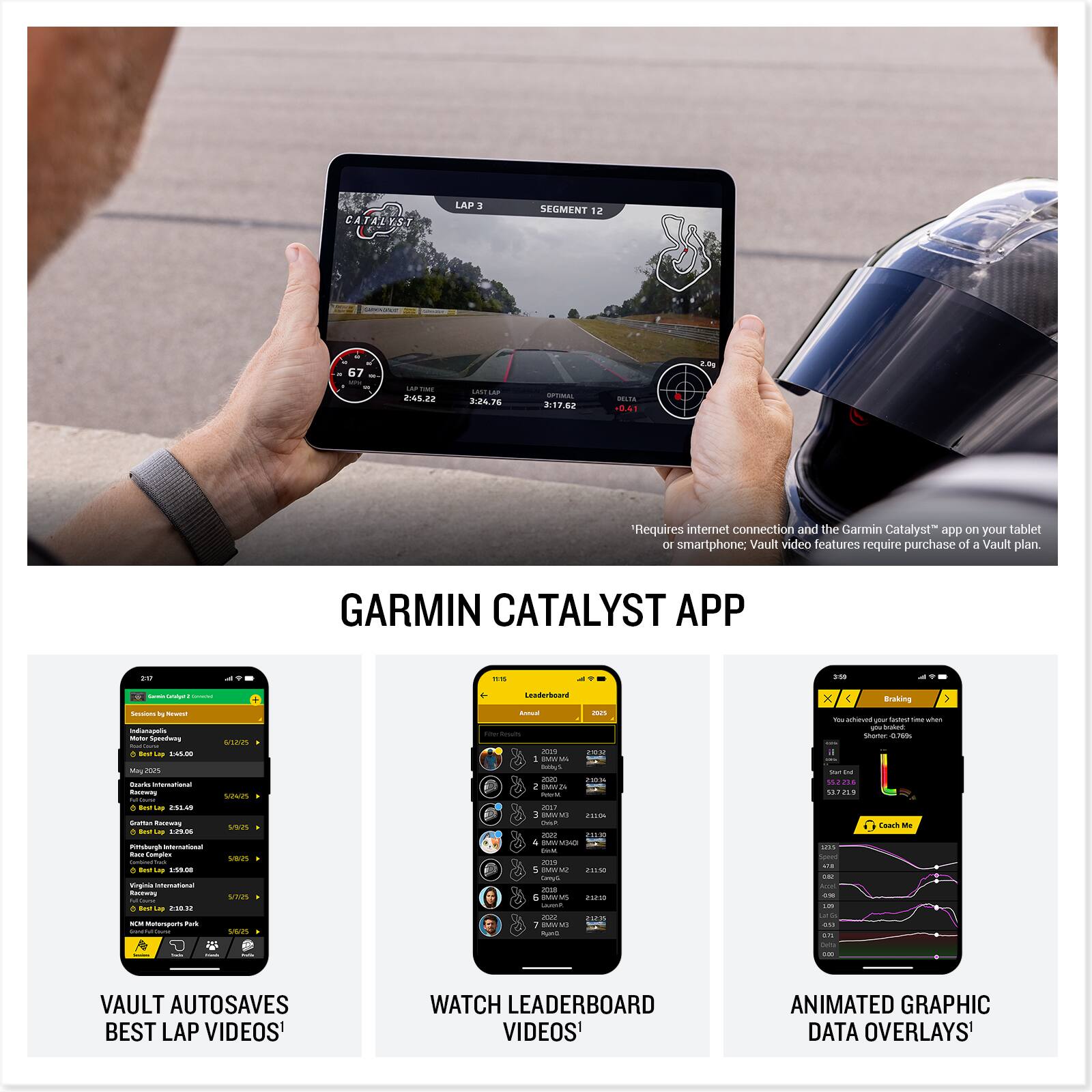 CATALYST LAP 3 SEGMENT 12 67 i - 45.22 CHTO - 324.76 - 317.82 ... 841

"Requires internet connection and the Garmin Catalyst" app on your tablet or smartphone: Vault video features require purchase of a Vault plan.

GARMIN CATALYST APP

VAULT AUTOSAVES BEST LAP VIDEOS' WATCH LEADERBOARD VIDEOS' ANIMATED GRAPHIC DATA OVERLAYS'