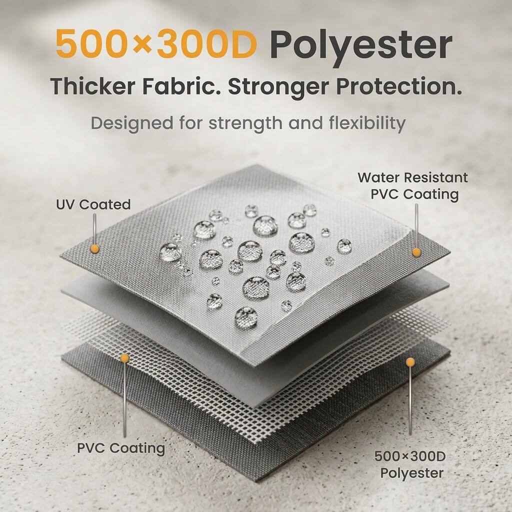 500x300D Polyester  
Thicker Fabric. Stronger Protection.  
Designed for strength and flexibility  
UV Coated  
Water Resistant PVC Coating  
PVC Coating