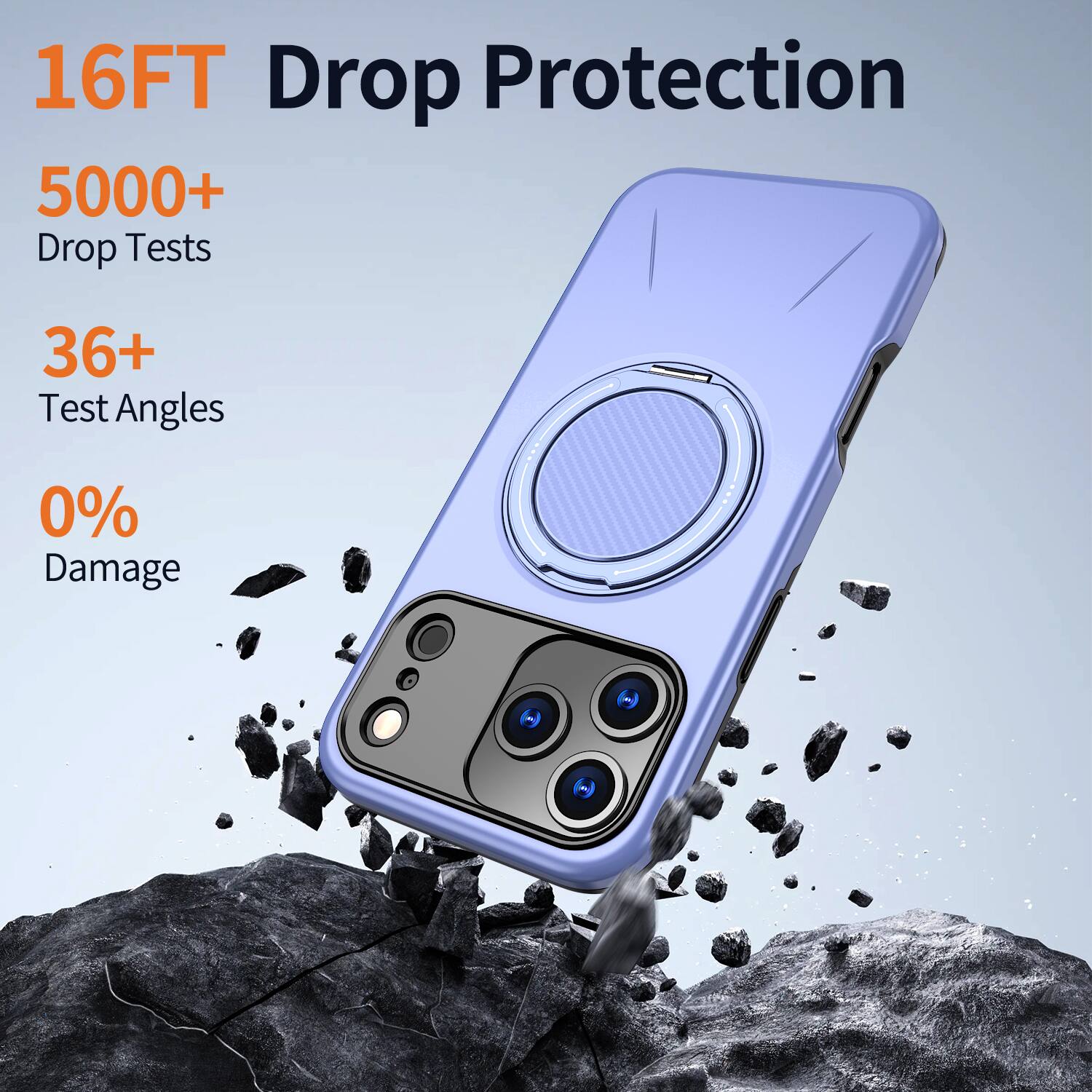 16FT Drop Protection  
5000+ Drop Tests  
36+ Test Angles  
0% Damage