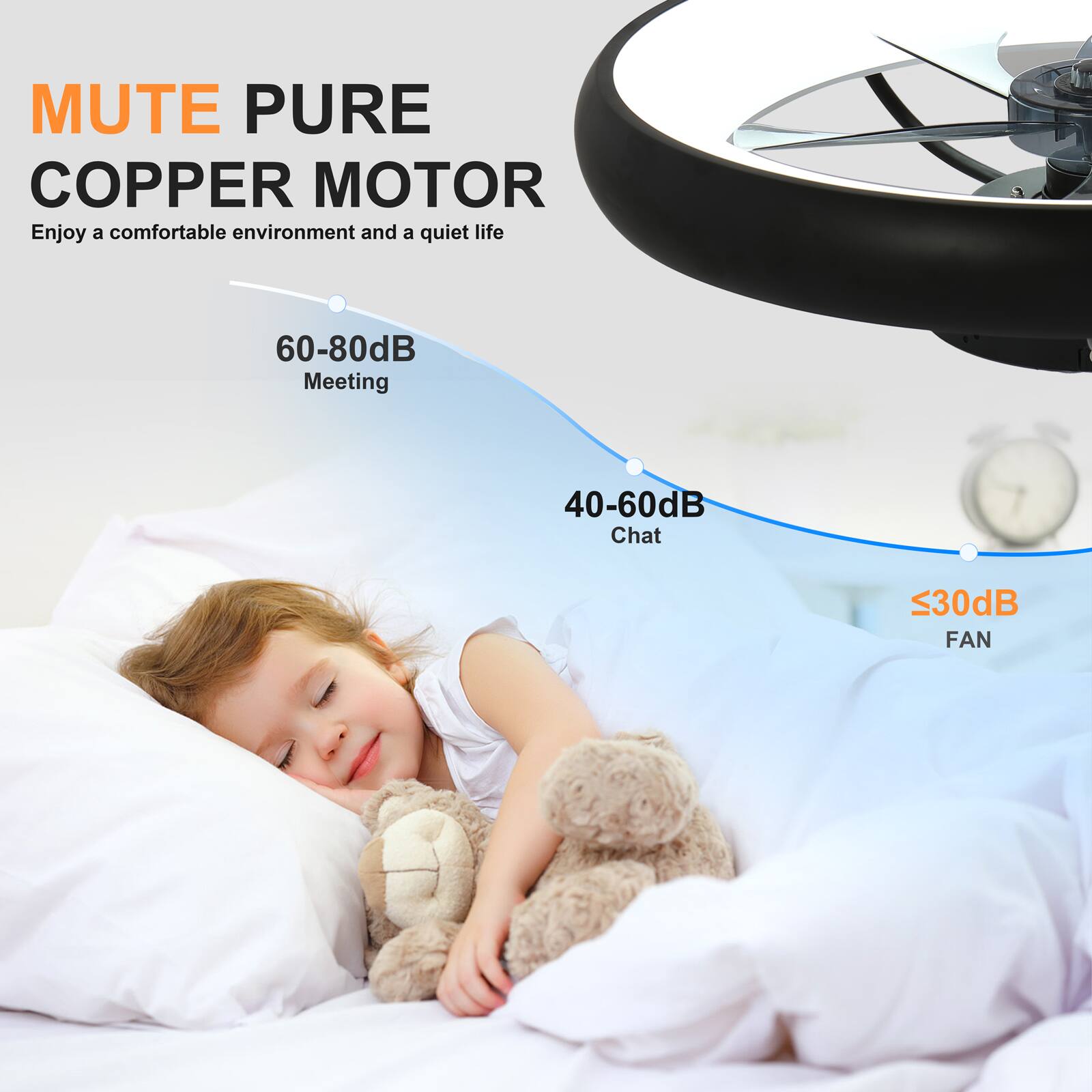 MUTE PURE COPPER MOTOR  
Enjoy a comfortable environment and a quiet life  

60-80dB  
Meeting  

40-60dB  
Chat  

<30dB  
FAN