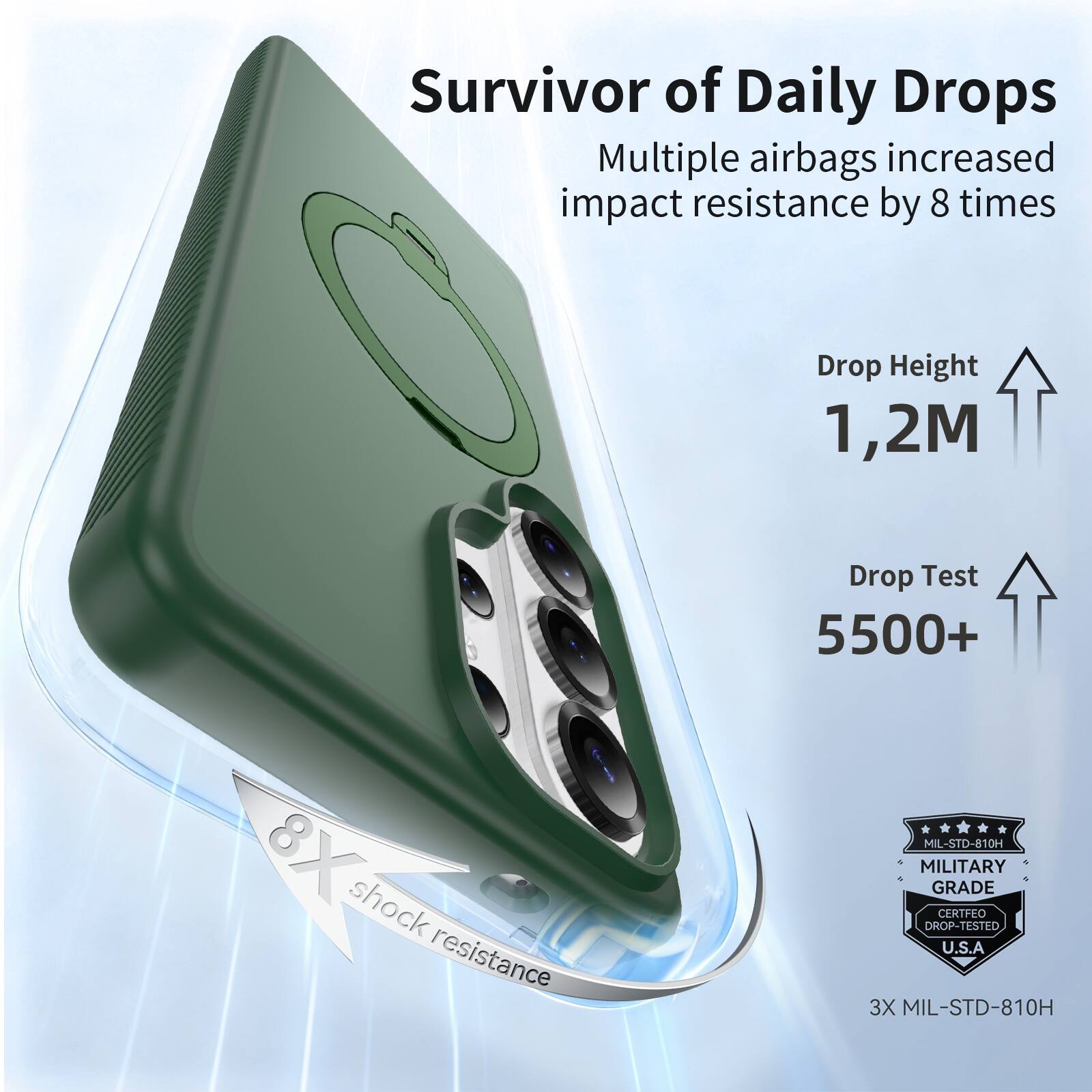 Survivor of Daily Drops

Multiple airbags increased impact resistance by 8 times

Drop Height 1,2M

Drop Test 5500+

8X shock resistance

MIL-STD-810H

MILITARY GRADE CERTIFIED DROP-TESTED U.S.A

3X MIL-STD-810H