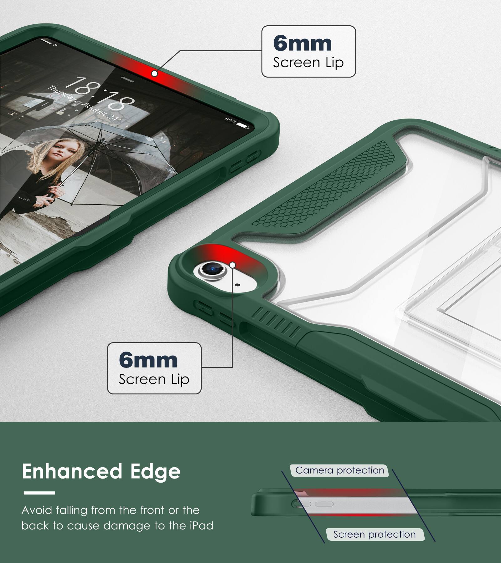 M2R 1 Thursday 18:18 August 24  
6mm Screen Lip  
6mm Screen Lip  
Enhanced Edge  
Avoid falling from the front or the back to cause damage to the iPad  
Camera protection  
Screen protection