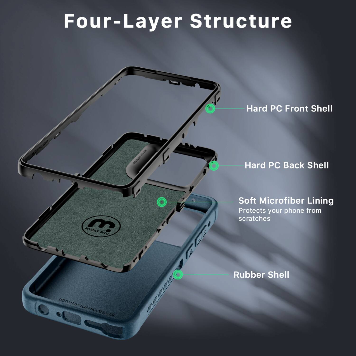 Four-Layer Structure

- Hard PC Front Shell
- Hard PC Back Shell
- Soft Microfiber Lining (Protects your phone from scratches)
- Rubber Shell
