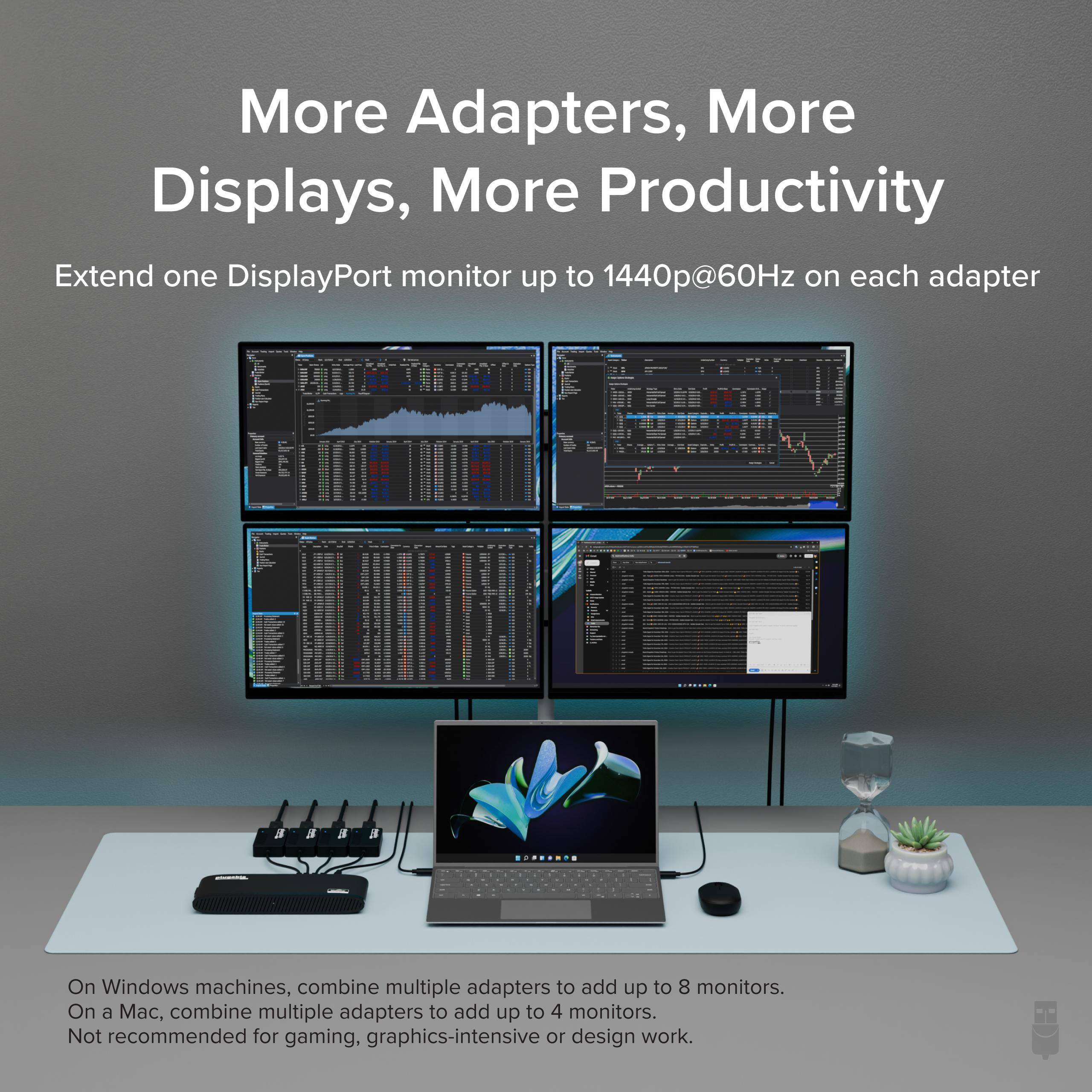 More Adapters, More Displays, More Productivity

Extend one DisplayPort monitor up to 1440p@60Hz on each adapter

On Windows machines, combine multiple adapters to add up to 8 monitors. On a Mac, combine multiple adapters to add up to 4 monitors. Not recommended for gaming, graphics-intensive or design work.