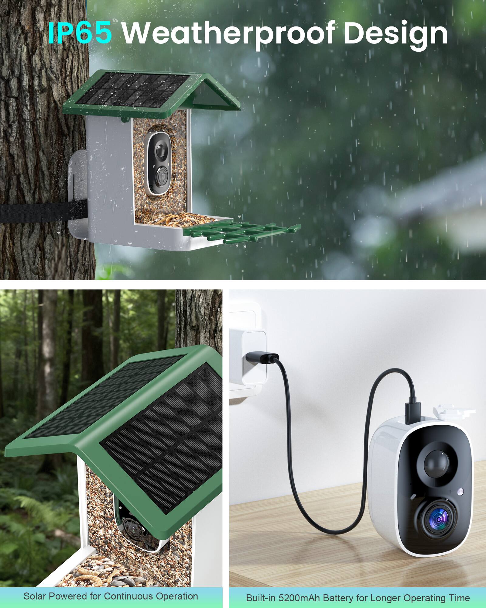 IP65 Weatherproof Design  
Solar Powered for Continuous Operation  
Built-in 5200mAh Battery for Longer Operating Time