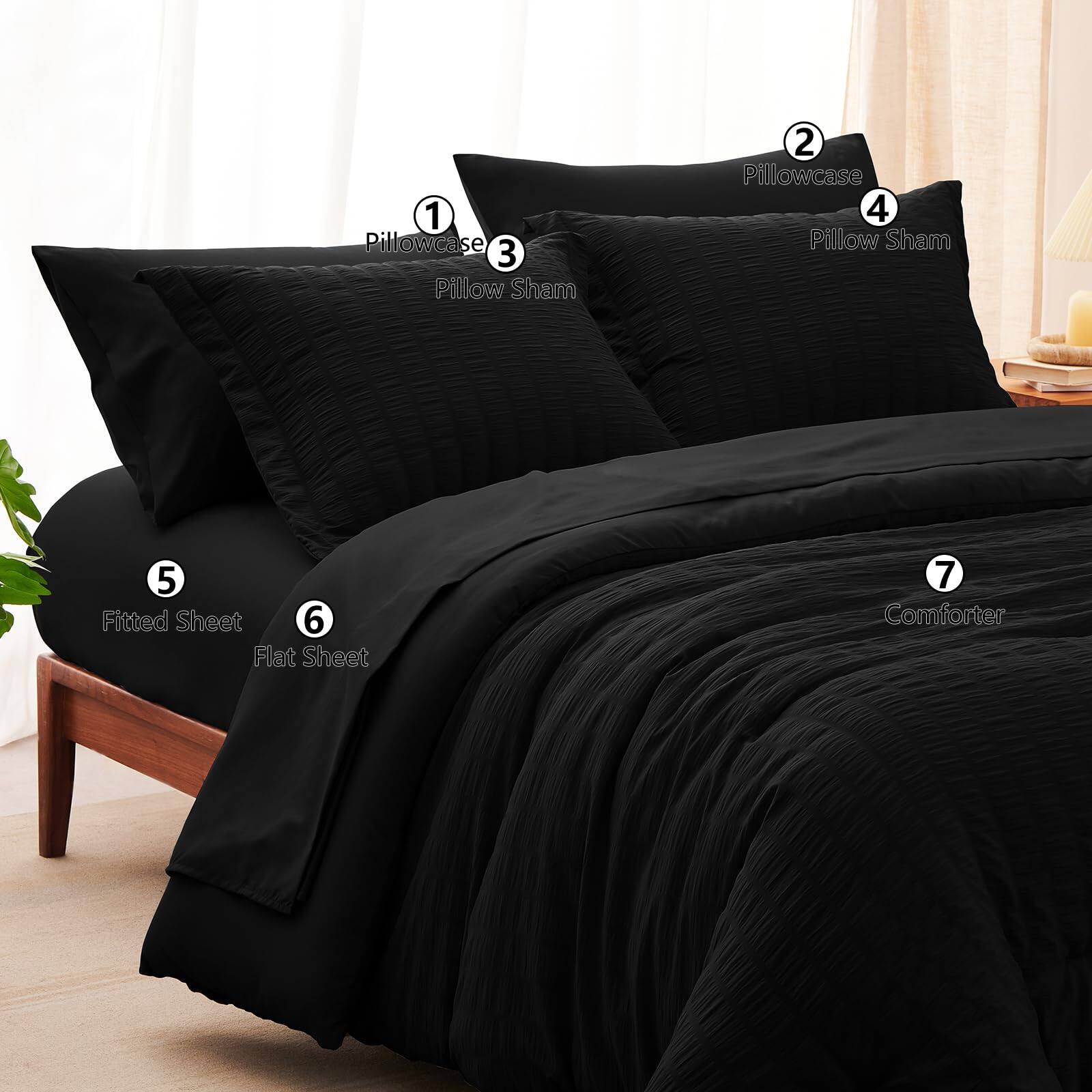 1. Pillowcase
2. Pillowcase
3. Pillow Sham
4. Pillow Sham
5. Fitted Sheet
6. Flat Sheet
7. Comforter