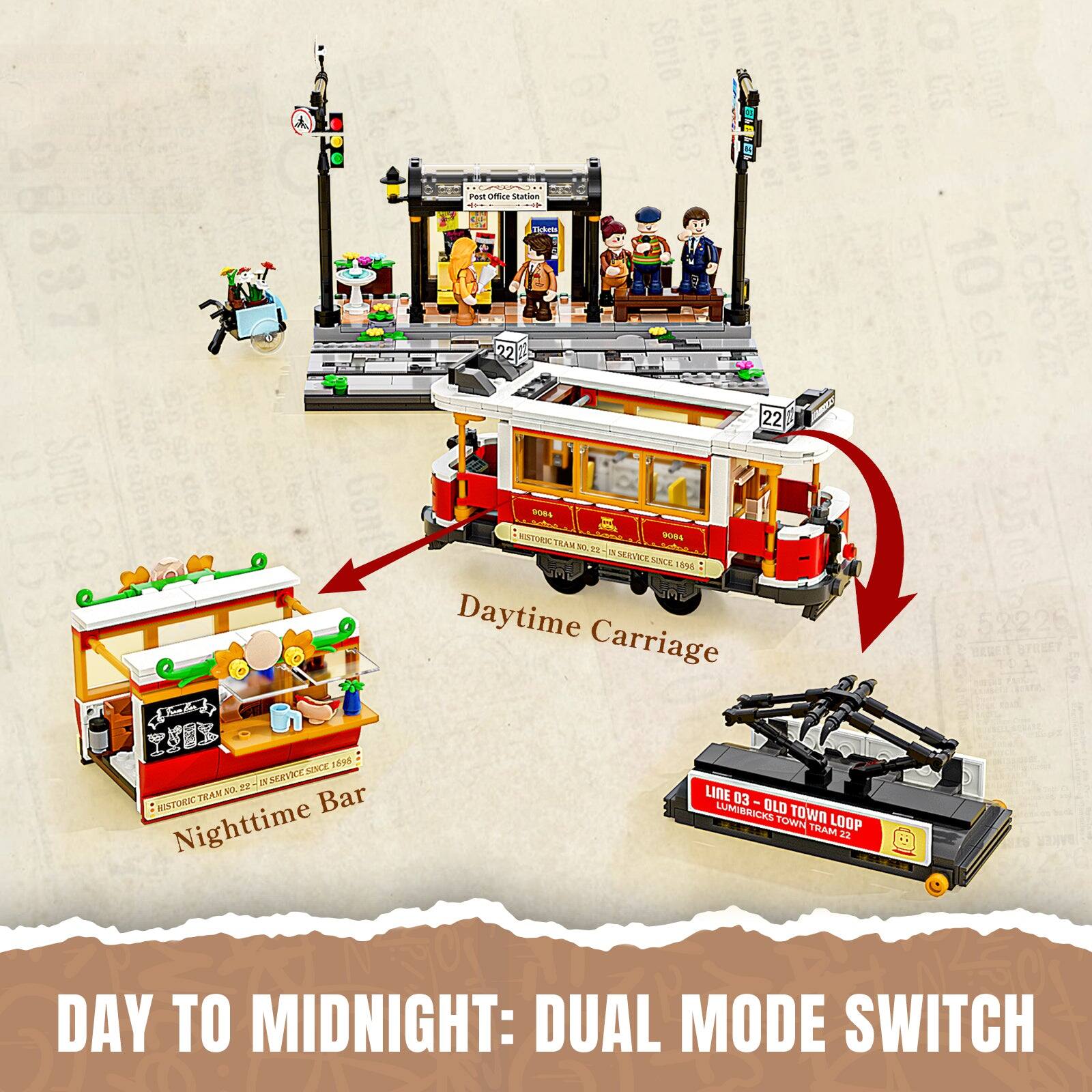 ta Ofice Starien mu 22 163 0 NL 10 22 -0 f RETOKITEAM S00E TEAN S a SERVICE SINCE AM Daytime Carriage SOCE 2de8 I SERIKCE N 12-0 12 TRAM Bar : WITORIC Nighttime LINE 03 A LUMIBRICKS OLD TOWN TRAM LOOP DAY TO MIDNIGHT: DUAL MODE SWITCH