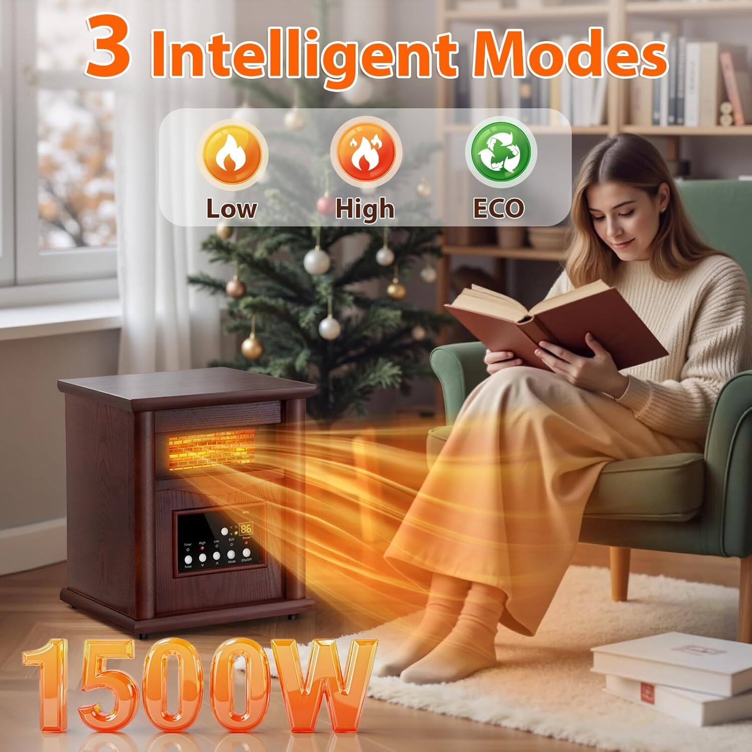 3 Intelligent Modes  
Low High ECO  
1500W