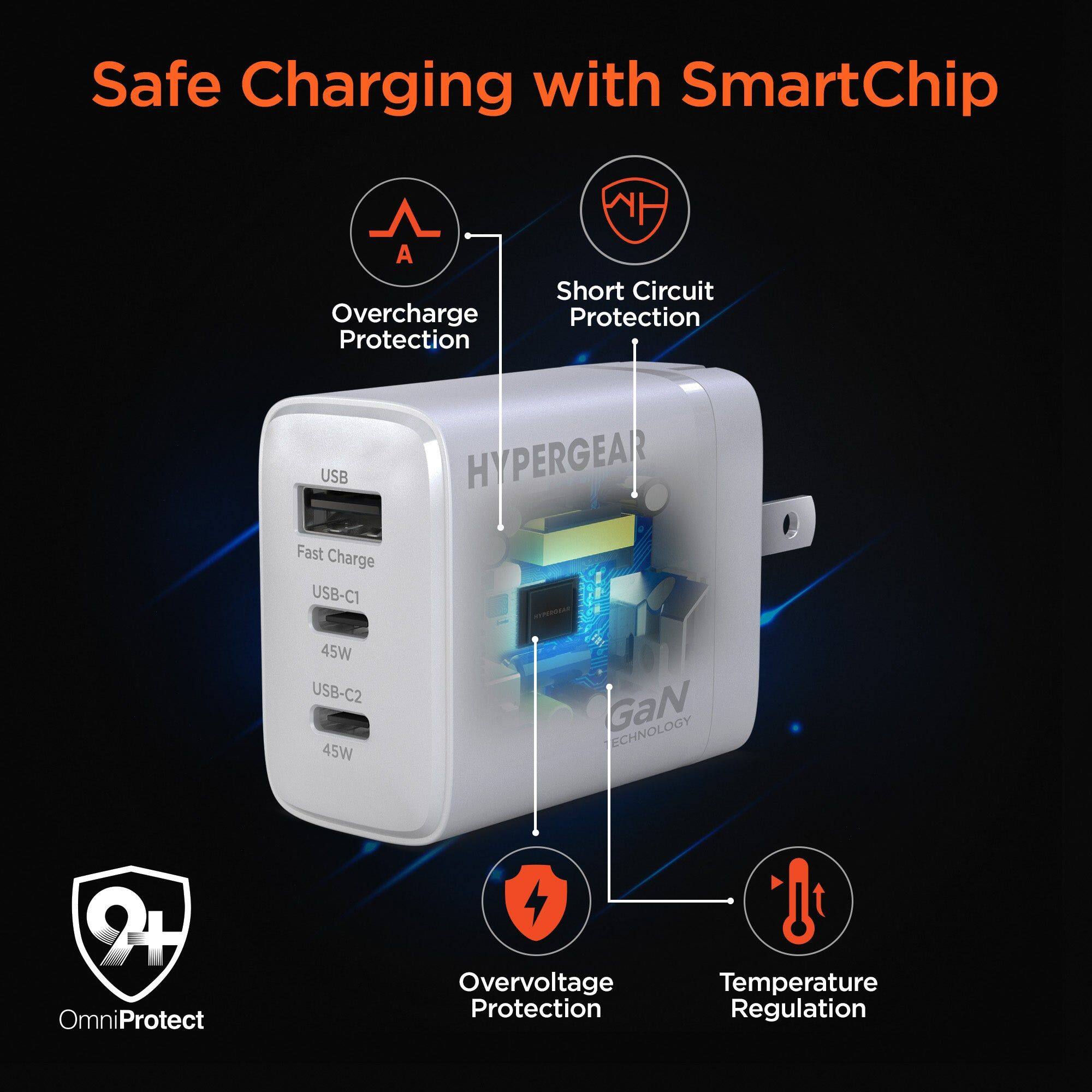 Safe Charging with SmartChip  
- Overcharge Protection  
- Short Circuit Protection  
- Overvoltage Protection  
- Temperature Regulation  

USB-C1 45W  
USB-C2 45W  

GaN TECHNOLOGY + OmniProtect