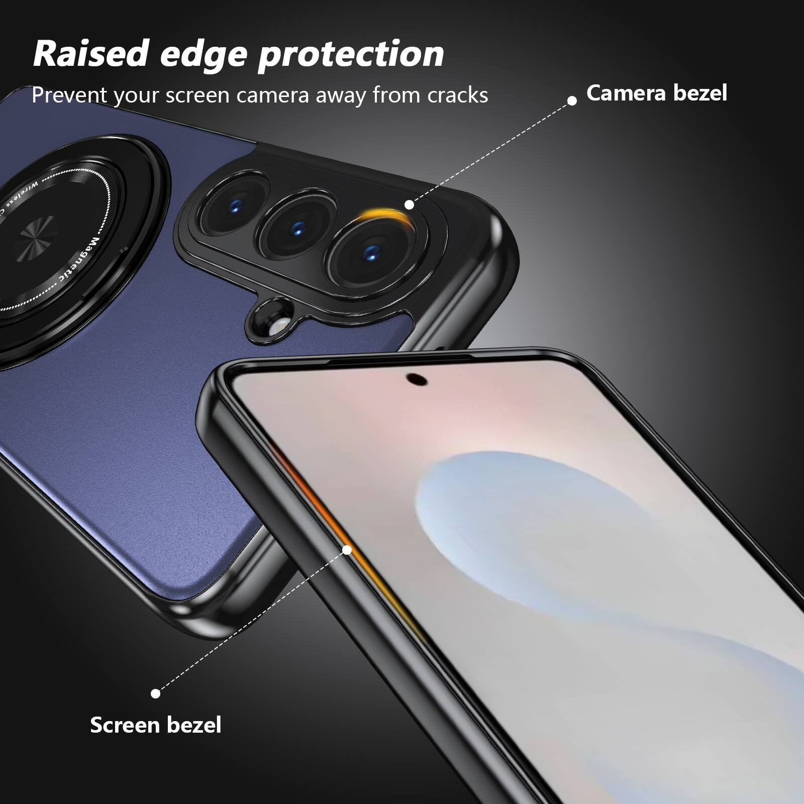 Raised edge protection  
Prevent your screen camera away from cracks  
Camera bezel  
Screen bezel