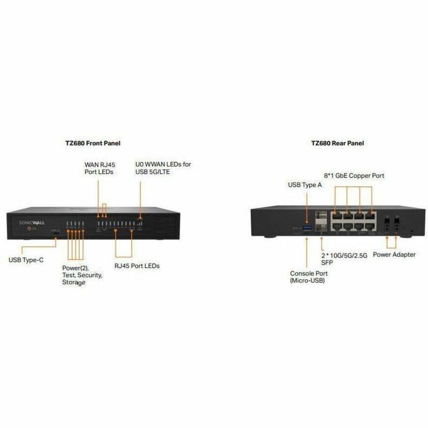 TZ680 Front Panel:
- WAN RJ45 Port LEDs
- U0 WWAN LEDs for USB 5G/LTE
- USB Type-C
- Power(2), Test, Security, Storage
- RJ45 Port LEDs

TZ680 Rear Panel:
- 8*1 GbE Copper Port
- USB Type A
- 2*10G/5G/2.5G SFP
- Power Adapter
- Console Port (Micro-USB)