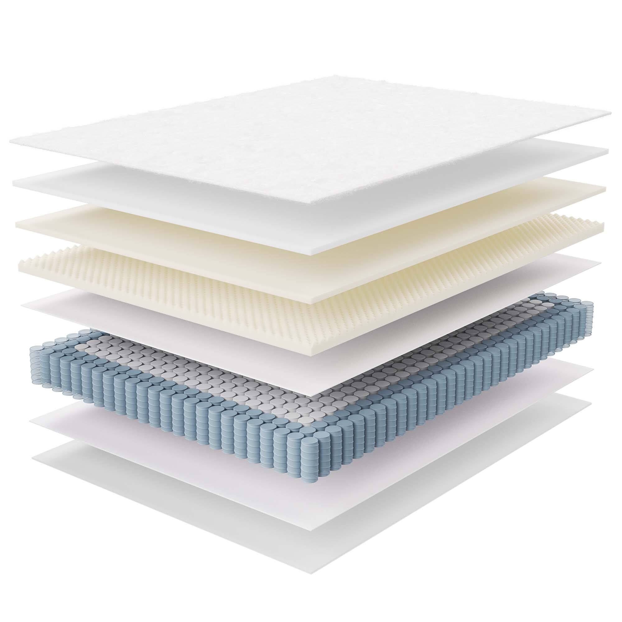 Alt View 6. Modway - Jenna 10" Innerspring and Foam Queen Mattress by Modway - White.