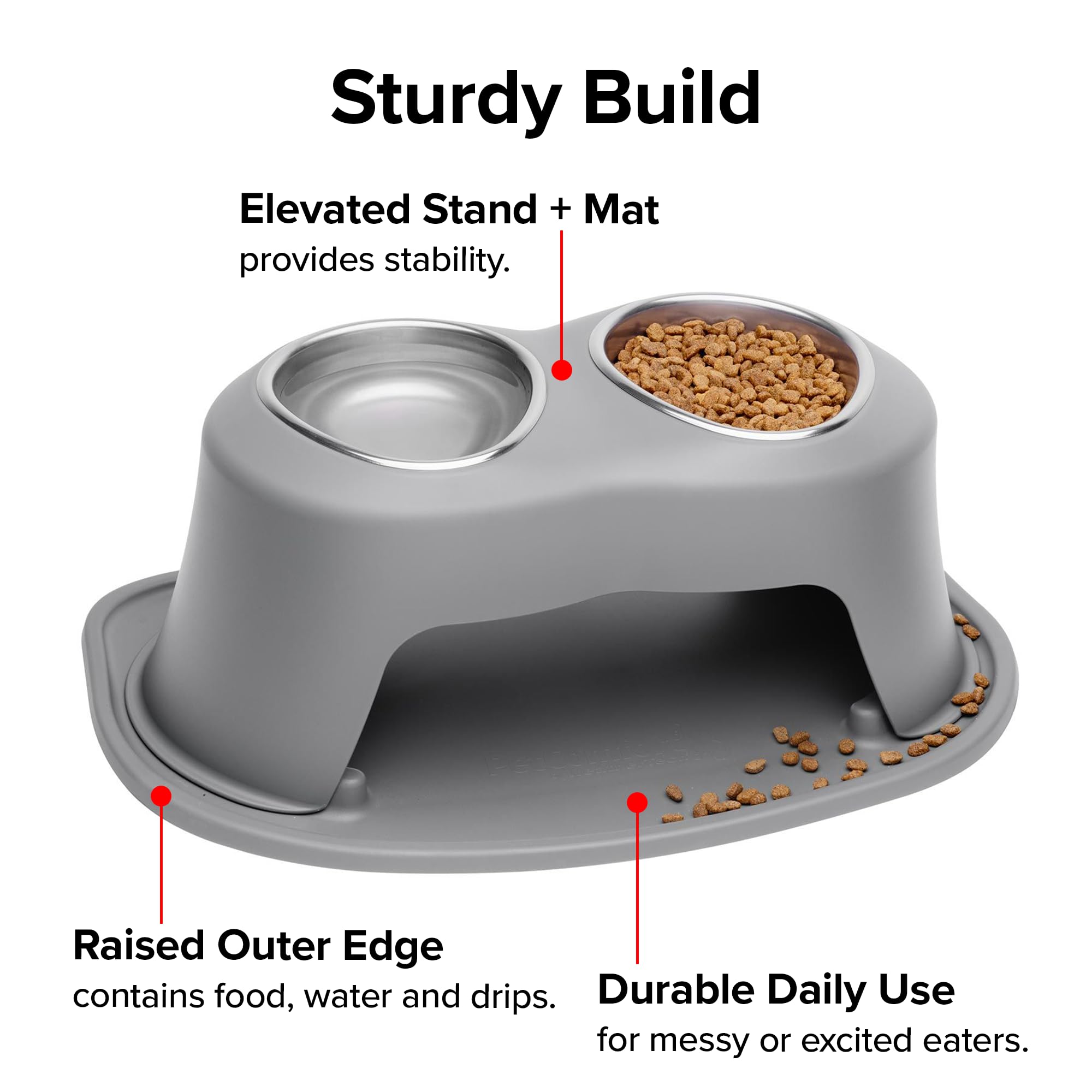 Sturdy Build  
Elevated Stand + Mat provides stability.  
Raised Outer Edge contains food, water and drips.  
Durable Daily Use for messy or excited eaters.