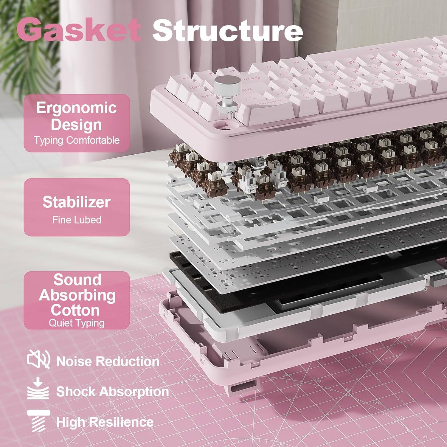 Gasket Structure

- Ergonomic Design
  - Typing Comfortable

- Stabilizer
  - Fine Lubed

- Sound Absorbing Cotton
  - Quiet Typing

- Noise Reduction
- Shock Absorption
- High Resilience
