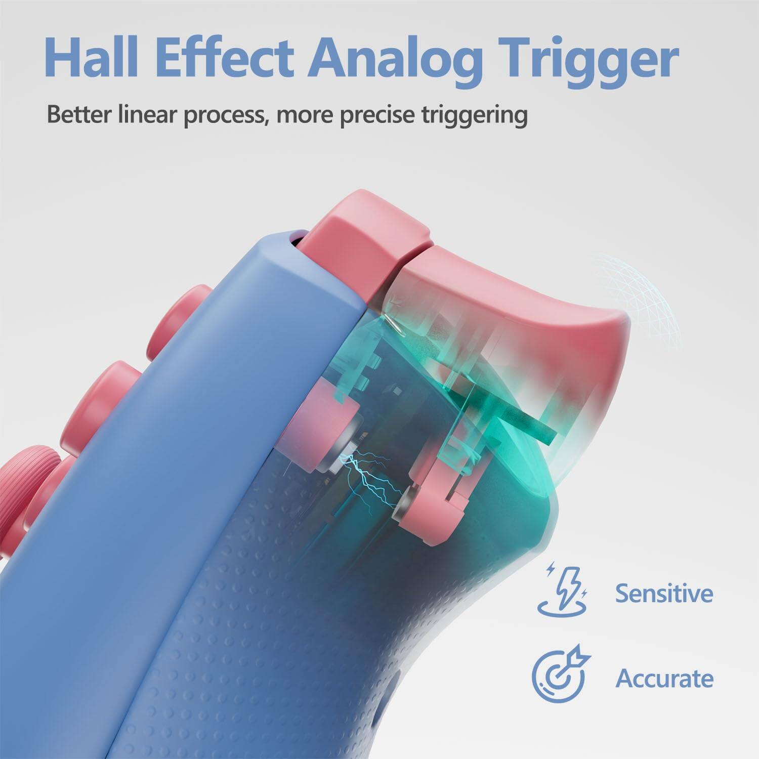 Hall Effect Analog Trigger  
Better linear process, more precise triggering  

Sensitive  
Accurate