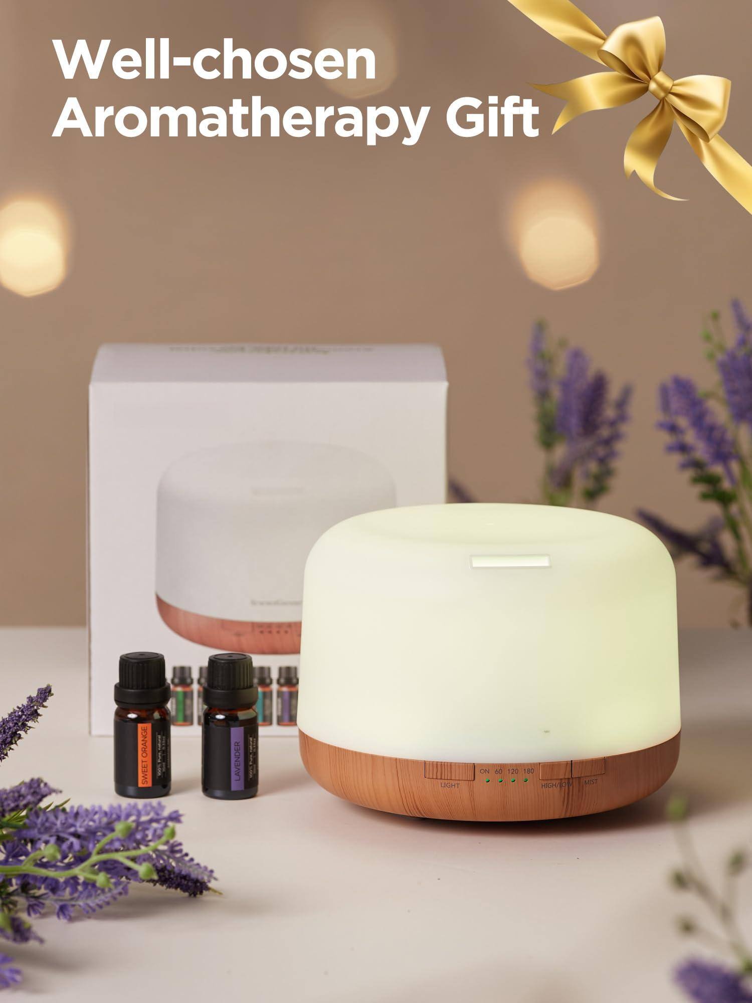 Well-chosen Aromatherapy Gift

ORANGE SWEET LAVENDER

LIGHT ON 20 - 26 HIGHER