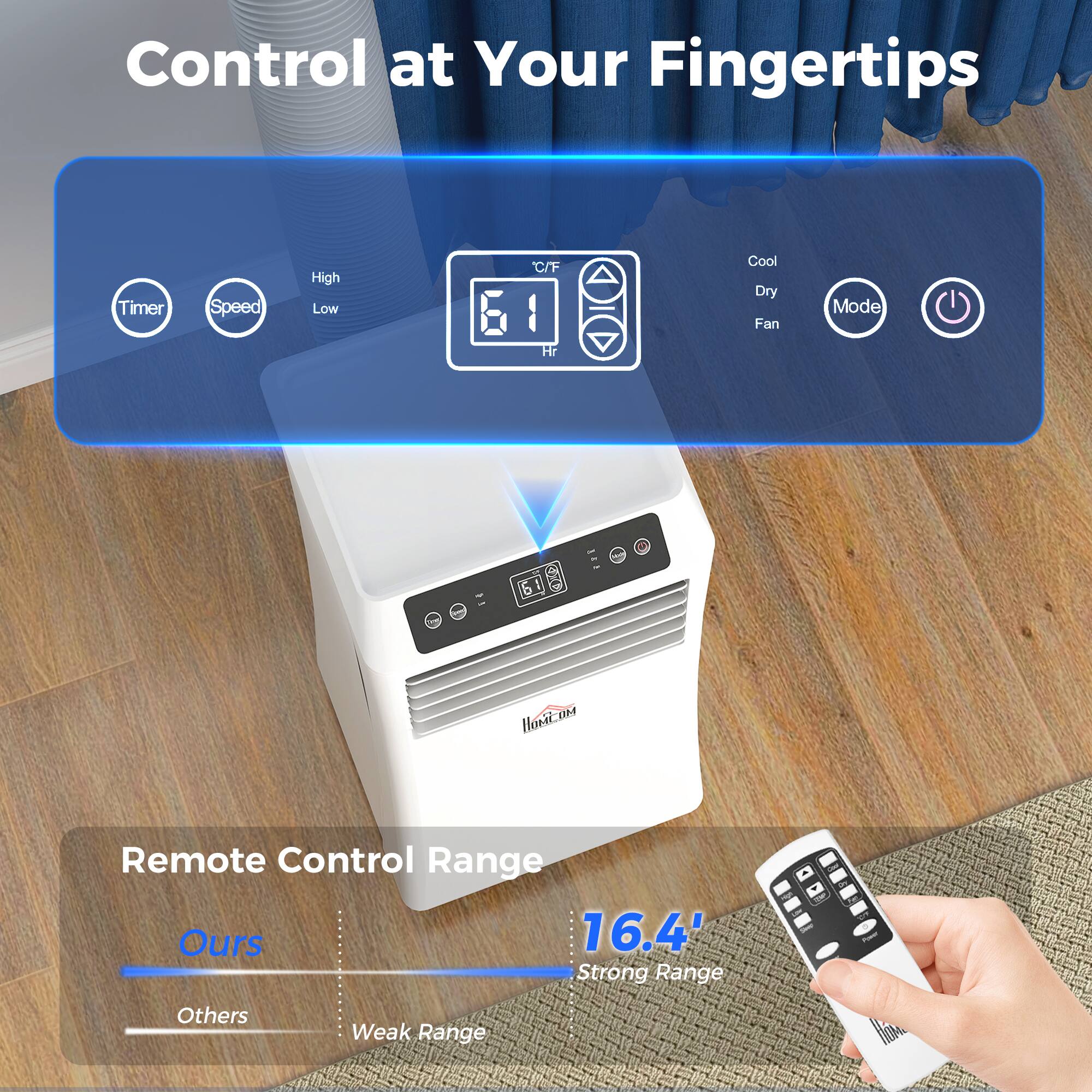 Control at Your Fingertips

Timer Speed High Low C/F Cool Dry Fan Mode H - C - 61 Host

Remote Control Range
Ours 16.4' Strong Range
Others Weak Range