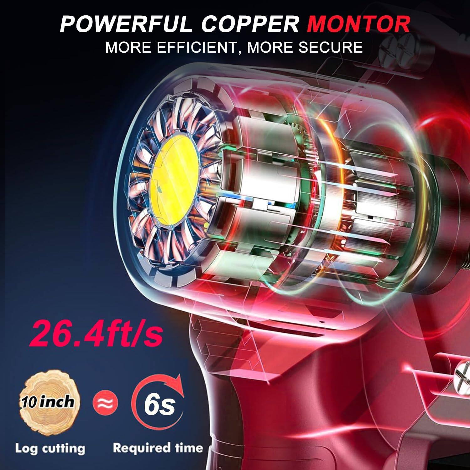 POWERFUL COPPER MOTOR MORE EFFICIENT, MORE SECURE

26.4 ft/s

10 inch

6s

Log cutting

Required time