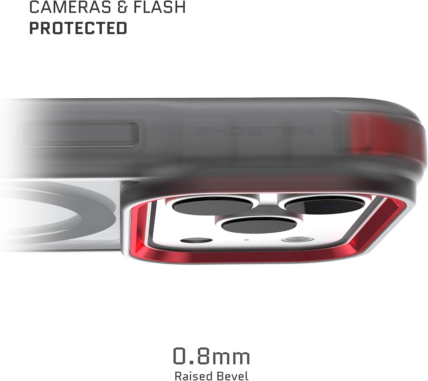 CAMERAS & FLASH PROTECTED

0.8mm Raised Bevel