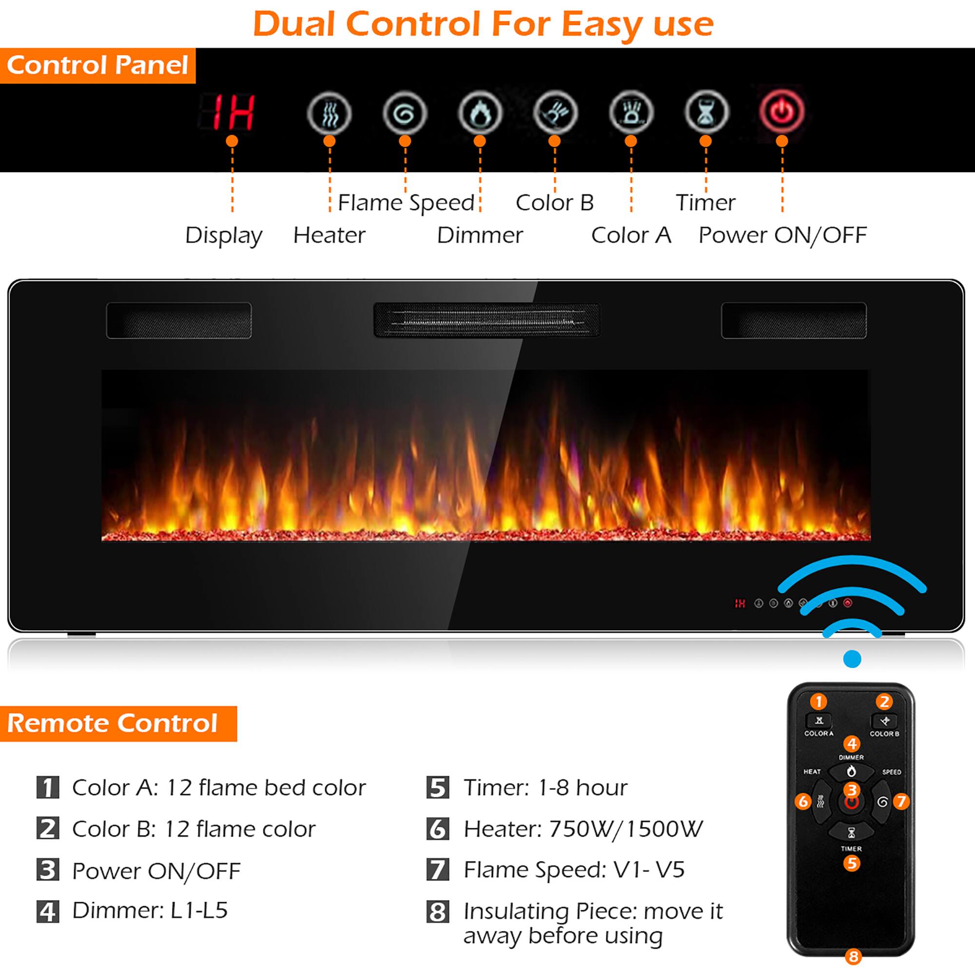 **Dual Control For Easy use**

**Control Panel**
- Display
- Heater
- Flame Speed
- Dimmer
- Color B
- Timer
- Color A
- Power ON/OFF

**Remote Control**
1. Color A: 12 flame bed color
2. Color B: 12 flame color
3. Power ON/OFF
4. Dimmer: L1-L5
5. Timer: 1-8 hour
6. Heater: 750W/1500W
7. Flame Speed: V1-V5
8. Insulating Piece: move it away before using