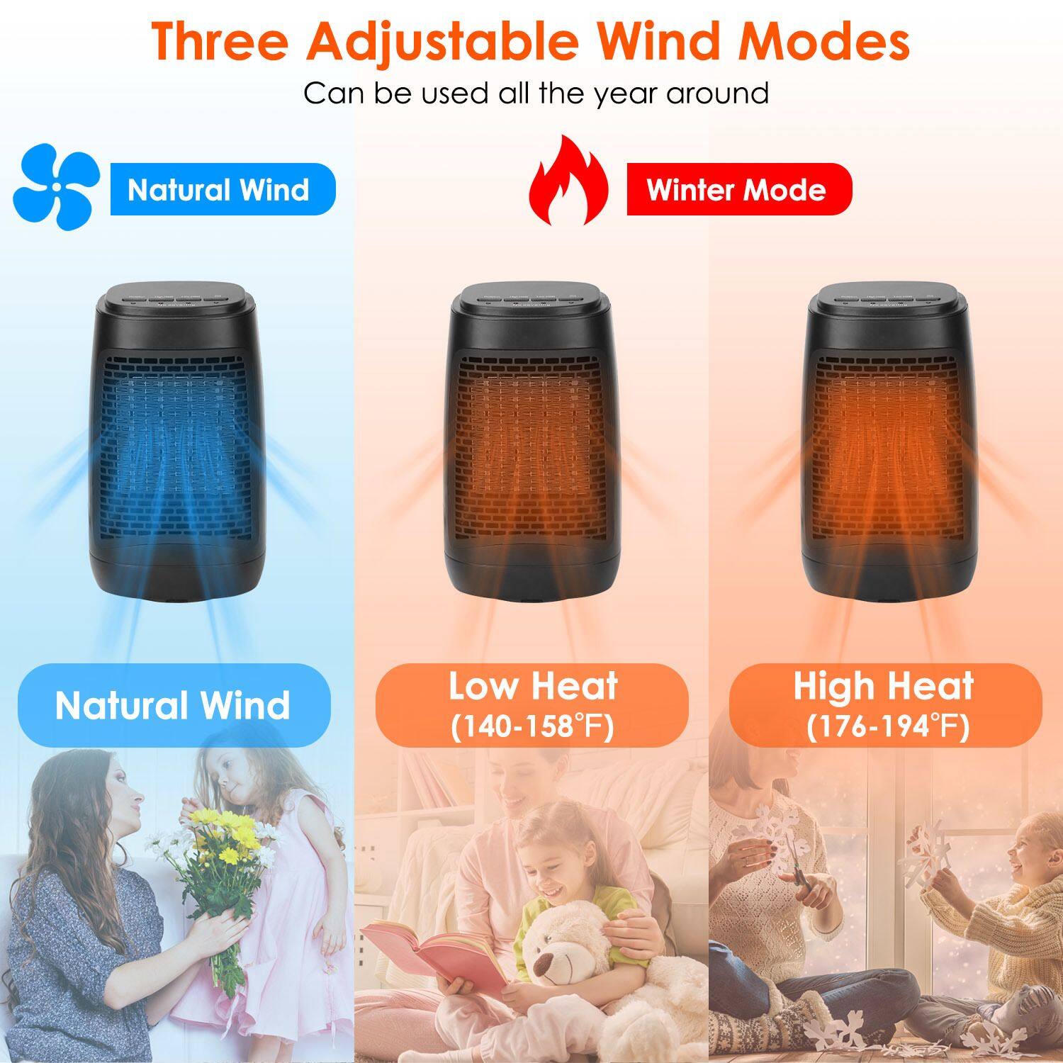 Three Adjustable Wind Modes  
Can be used all the year around  

Natural Wind  
Natural Wind  

Winter Mode  
Low Heat (140-158°F)  
High Heat (176-194°F)
