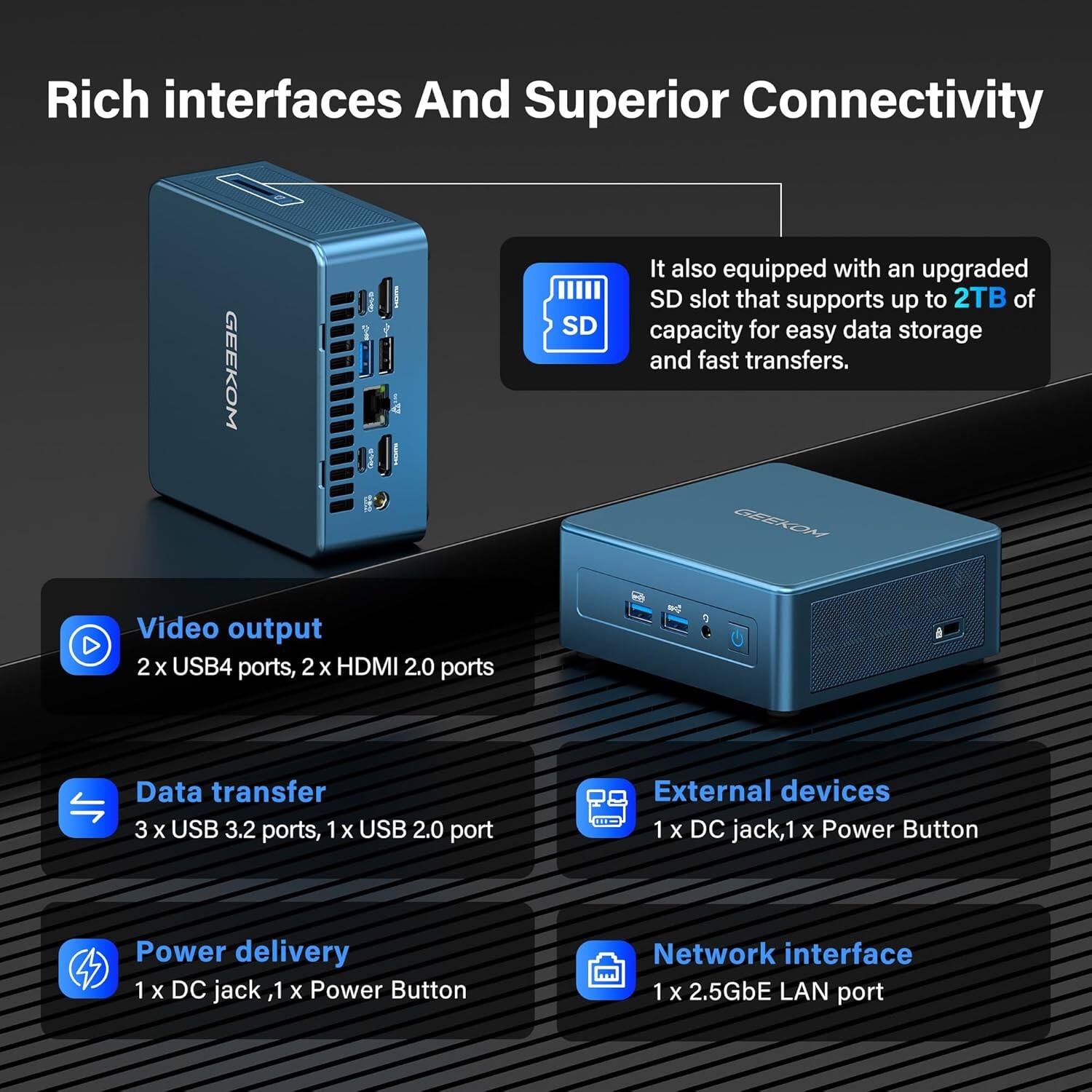 Geekom IT12 Mini PC - Thumbnail 2