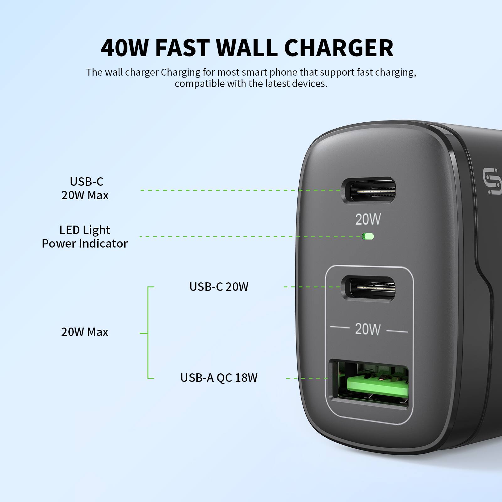 40W FAST WALL CHARGER

The wall charger Charging for most smart phone that support fast charging, compatible with the latest devices.

- USB-C 20W Max
- LED Light Power Indicator
- USB-C 20W
- USB-A QC 18W