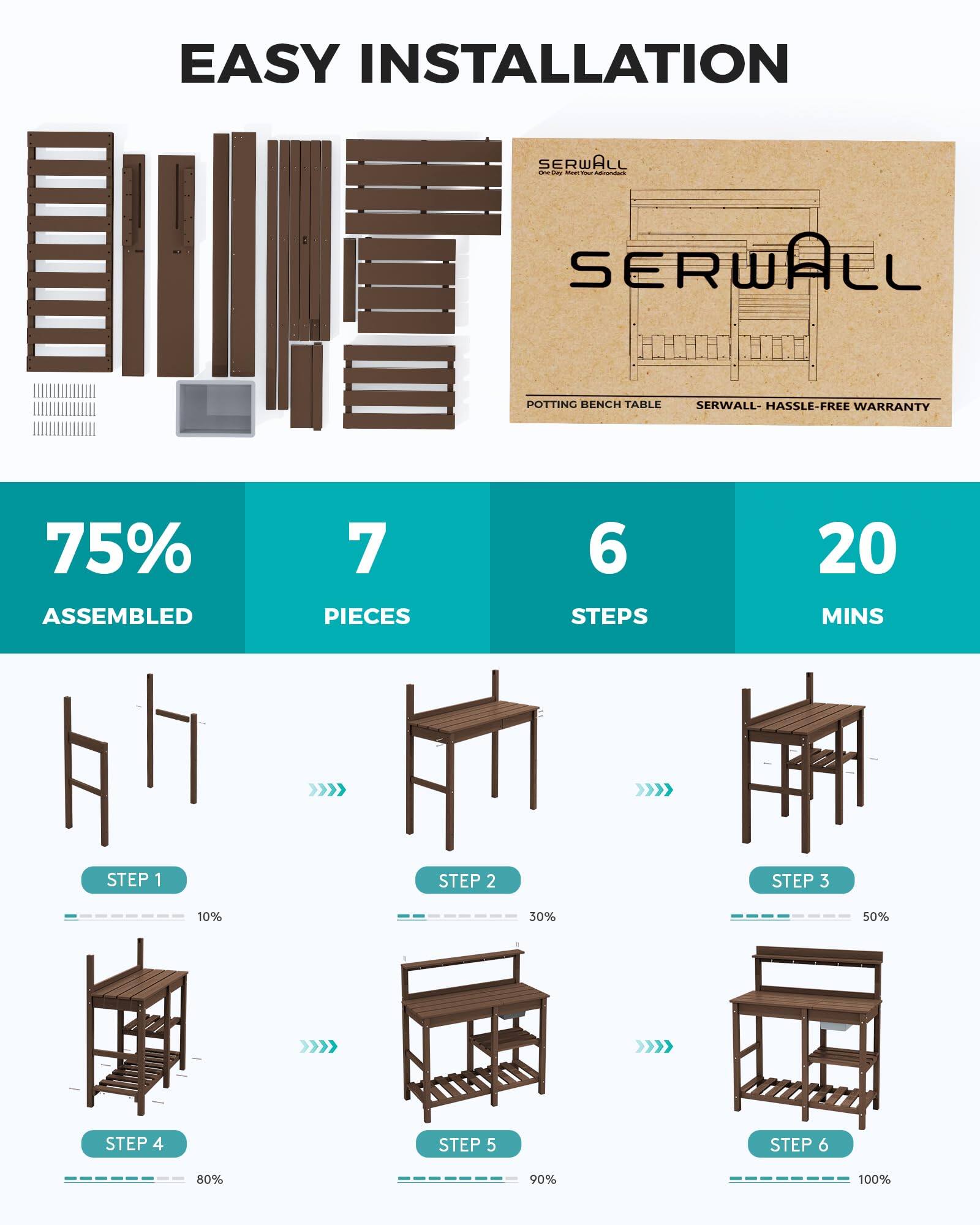 SERWALL Outdoor Potting Bench with Removeable Sink, Rot resistant HDPE ...