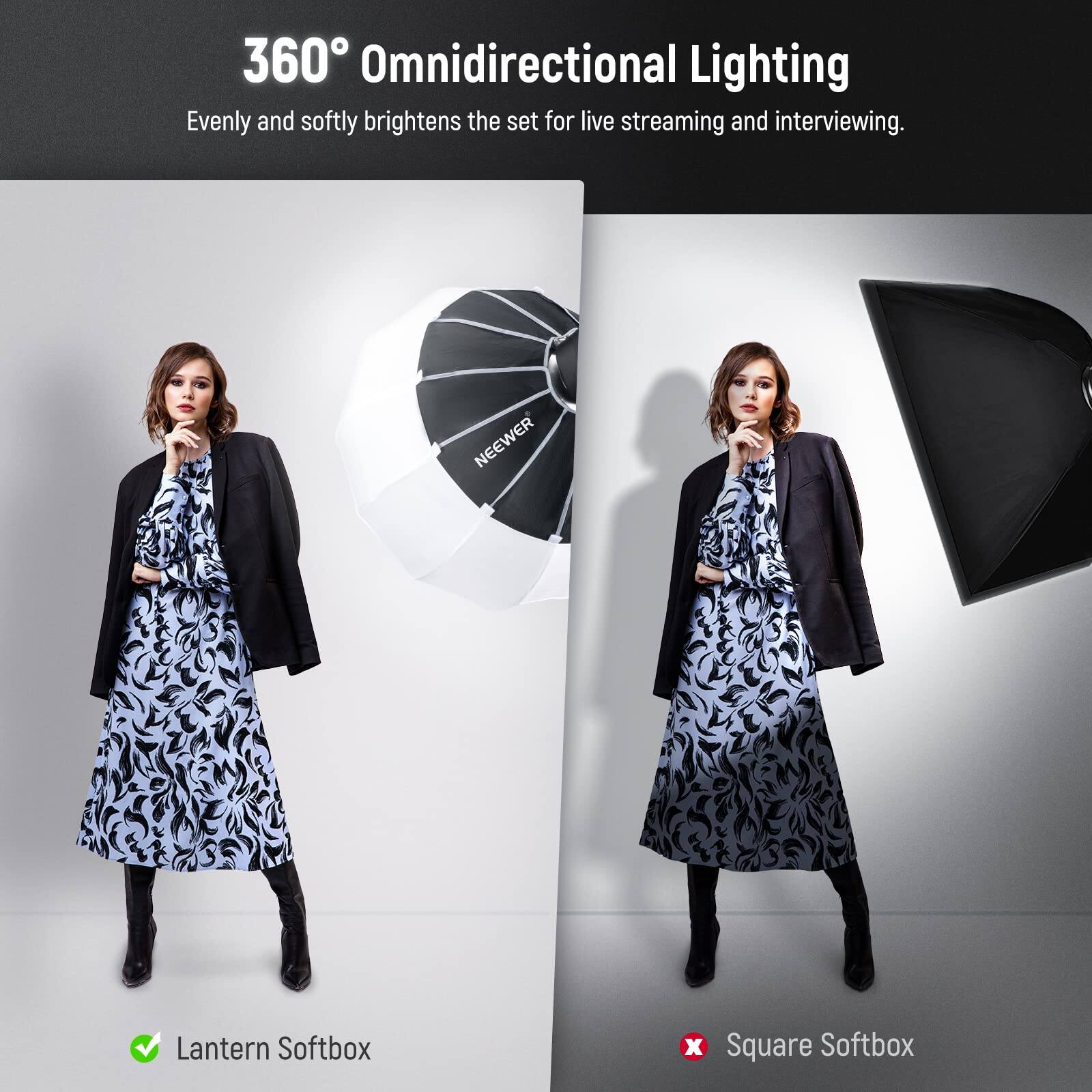 360° Omnidirectional Lighting  
Evenly and softly brightens the set for live streaming and interviewing.  

NEEWER Lantern Softbox  
Square Softbox