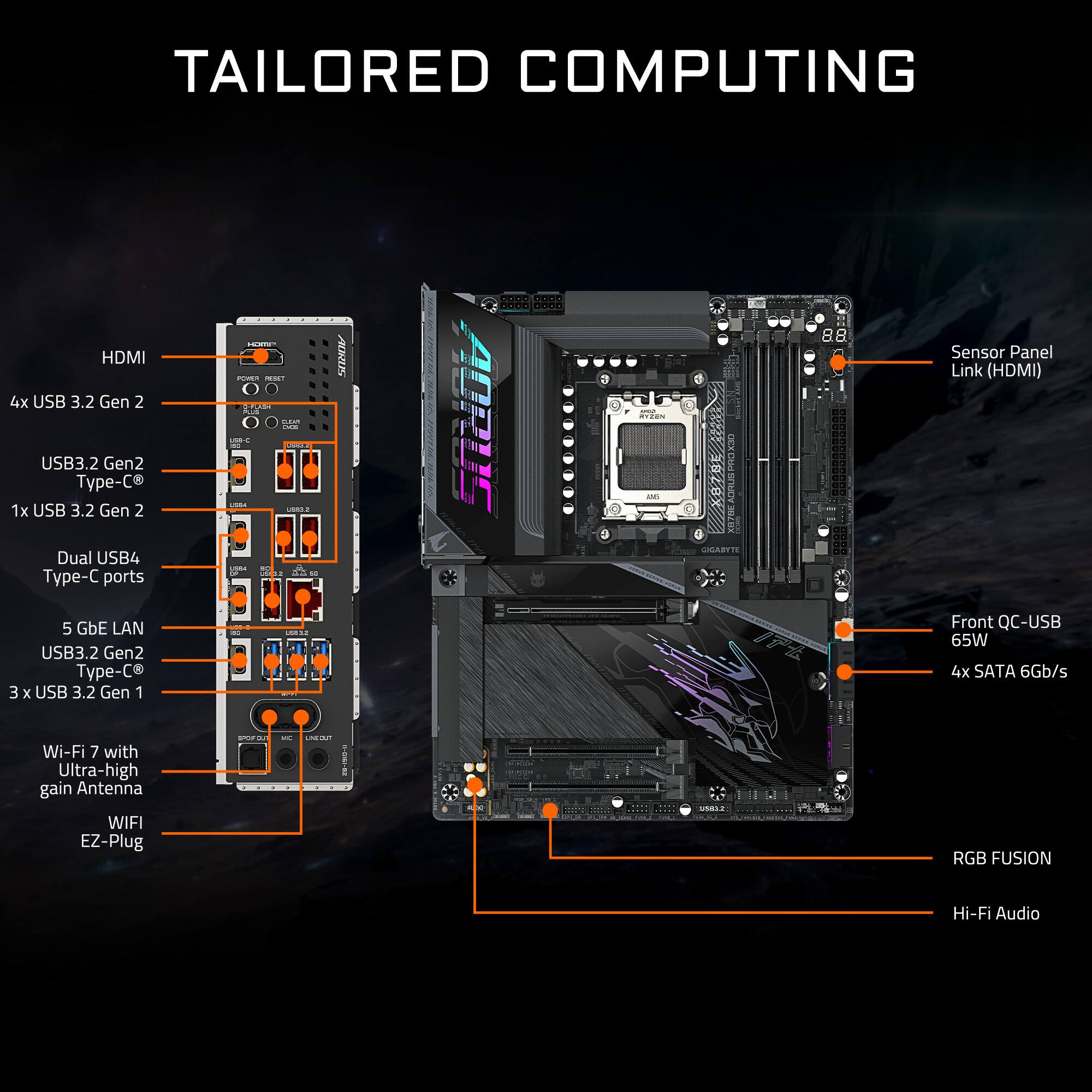 TAILORED COMPUTING

- HDMI
- 4x USB 3.2 Gen 2
- USB3.2 Gen2 Type-C
- 1x USB 3.2 Gen 2
- Dual USB4 Type-C ports
- 5 GbE LAN
- USB3.2 Gen2 Type-C
- 3 x USB 3.2 Gen 1
- Front QC-USB 65W
- 4X SATA 6Gb/s
- Wi-Fi 7 with Ultra-high gain Antenna
- WIFI EZ-Plug
- RGB FUSION
- Hi-Fi Audio
- Sensor Panel Link (HDMI)
- Front QC-USB
- 4x SATA 6Gb/s