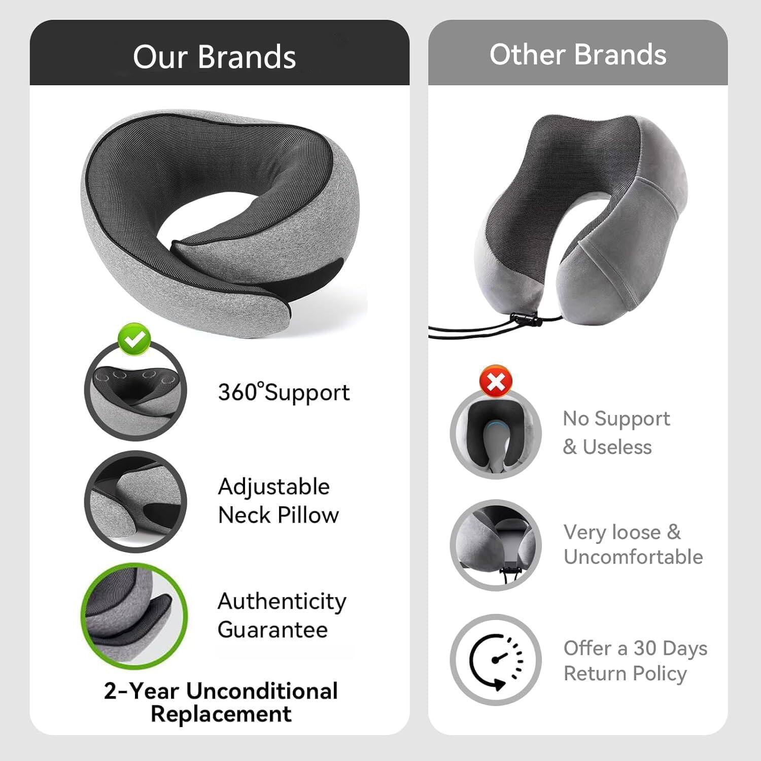 **Our Brands**

- 360° Support
- Adjustable Neck Pillow
- Authenticity Guarantee
- 2-Year Unconditional Replacement

**Other Brands**

- No Support & Useless
- Very loose & Uncomfortable
- Offer a 30 Days Return Policy