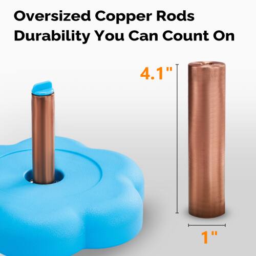 Oversized Copper Rods  
Durability You Can Count On  
4.1"  
1"