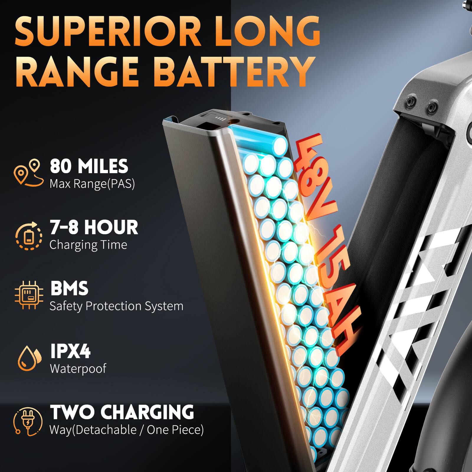 SUPERIOR LONG RANGE BATTERY

- 80 MILES Max Range(PAS)
- 7-8 HOUR Charging Time
- BMS Safety Protection System
- IPX4 Waterproof
- TWO CHARGING Way(Detachable / One Piece)