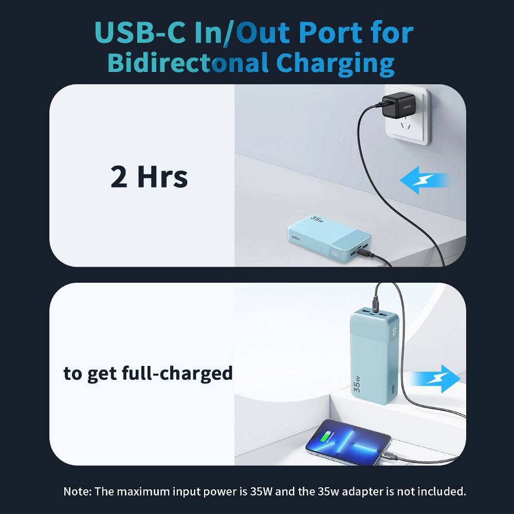 USB-C In/Out Port for Bidirectional Charging

2 Hrs

35w

to get full-charged

35w

Note: The maximum input power is 35W and the 35w adapter is not included.