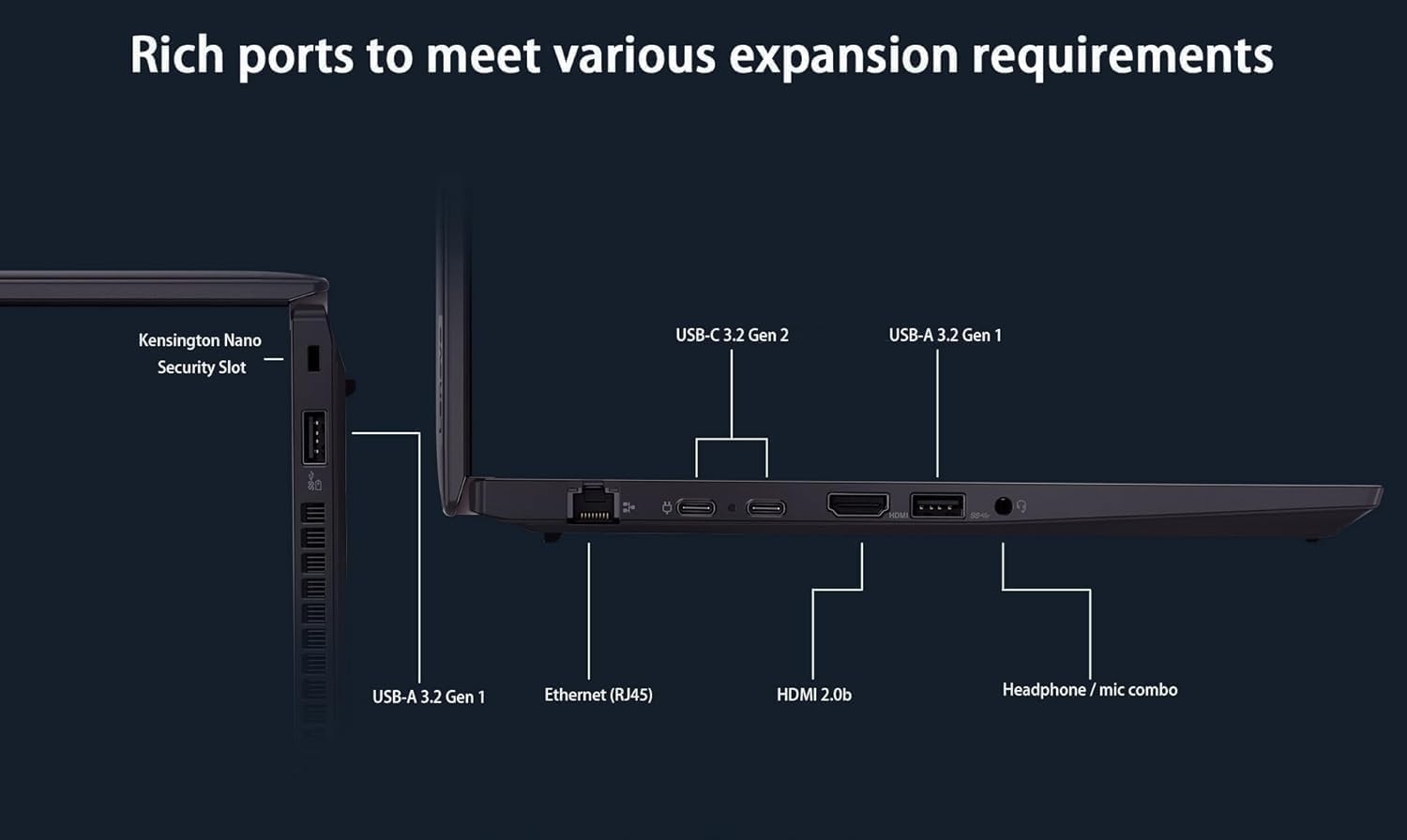 Rich ports to meet various expansion requirements

- Kensington Nano Security Slot
- USB-C 3.2 Gen 2
- USB-A 3.2 Gen 1
- USB-A 3.2 Gen 1
- Ethernet (RJ45)
- HDMI 2.0b
- Headphone/mic combo