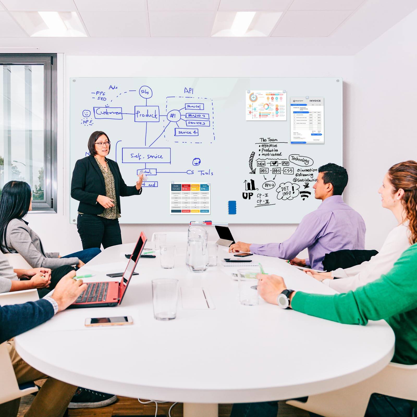 Al - PPC SEO nonbe NP WR Product AI 19A snicel FOUS * PRvE veTS Sekp. smnice te 4 sauriGe 4 ols Ti Tosm ntite Production mad mptivatnt - M -- V 0 Tocknology 20 D8S CS nothing_scribe edrewing saciafen Ti x DET ! UP C-I UNFO CP-