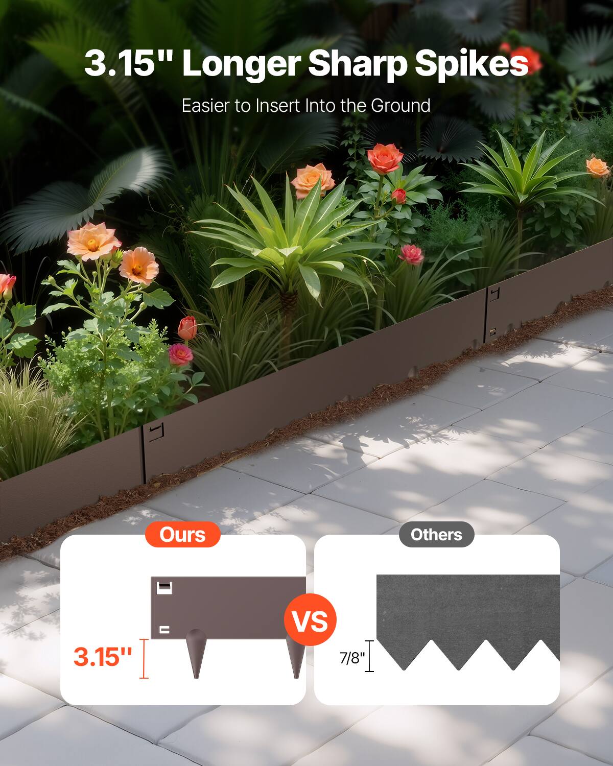 3.15" Longer Sharp Spikes Easier to Insert Into the Ground

Ours VS Others
3.15" I = 7/8"