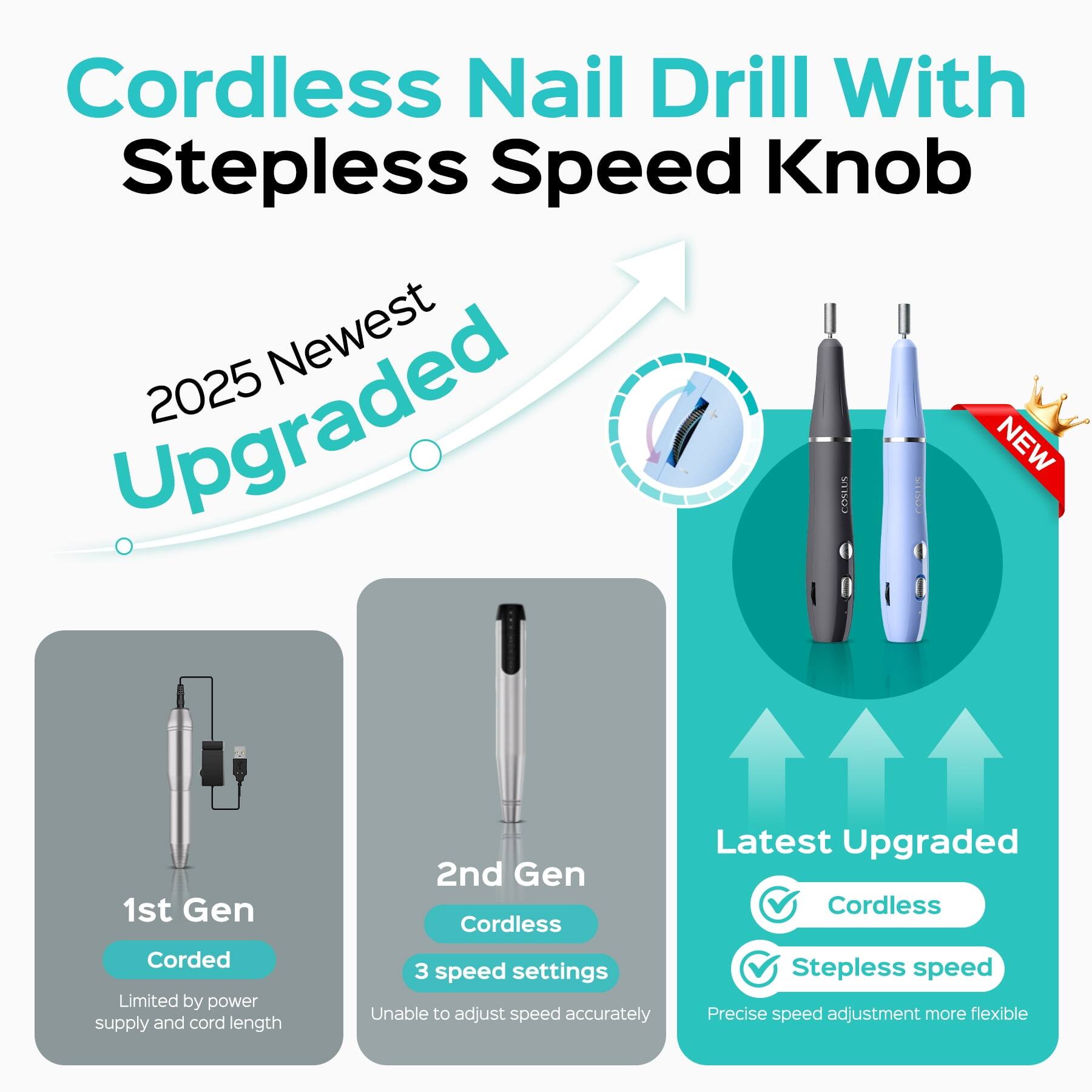 Cordless Nail Drill With Stepless Speed Knob

2025 Newest Upgraded

1st Gen
Corded
Limited by power supply and cord length

2nd Gen
Cordless
3 speed settings
Unable to adjust speed accurately

Latest Upgraded
Cordless
Stepless speed
Precise speed adjustment more flexible