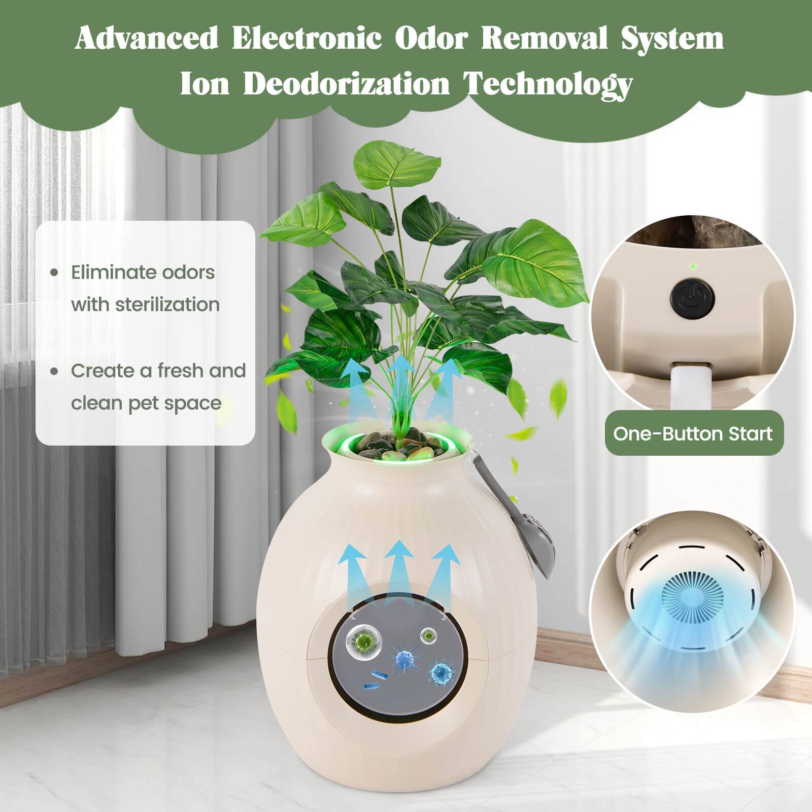 Advanced Electronic Odor Removal System  
Ion Deodorization Technology  

- Eliminate odors with sterilization  
- Create a fresh and clean pet space  

One-Button Start
