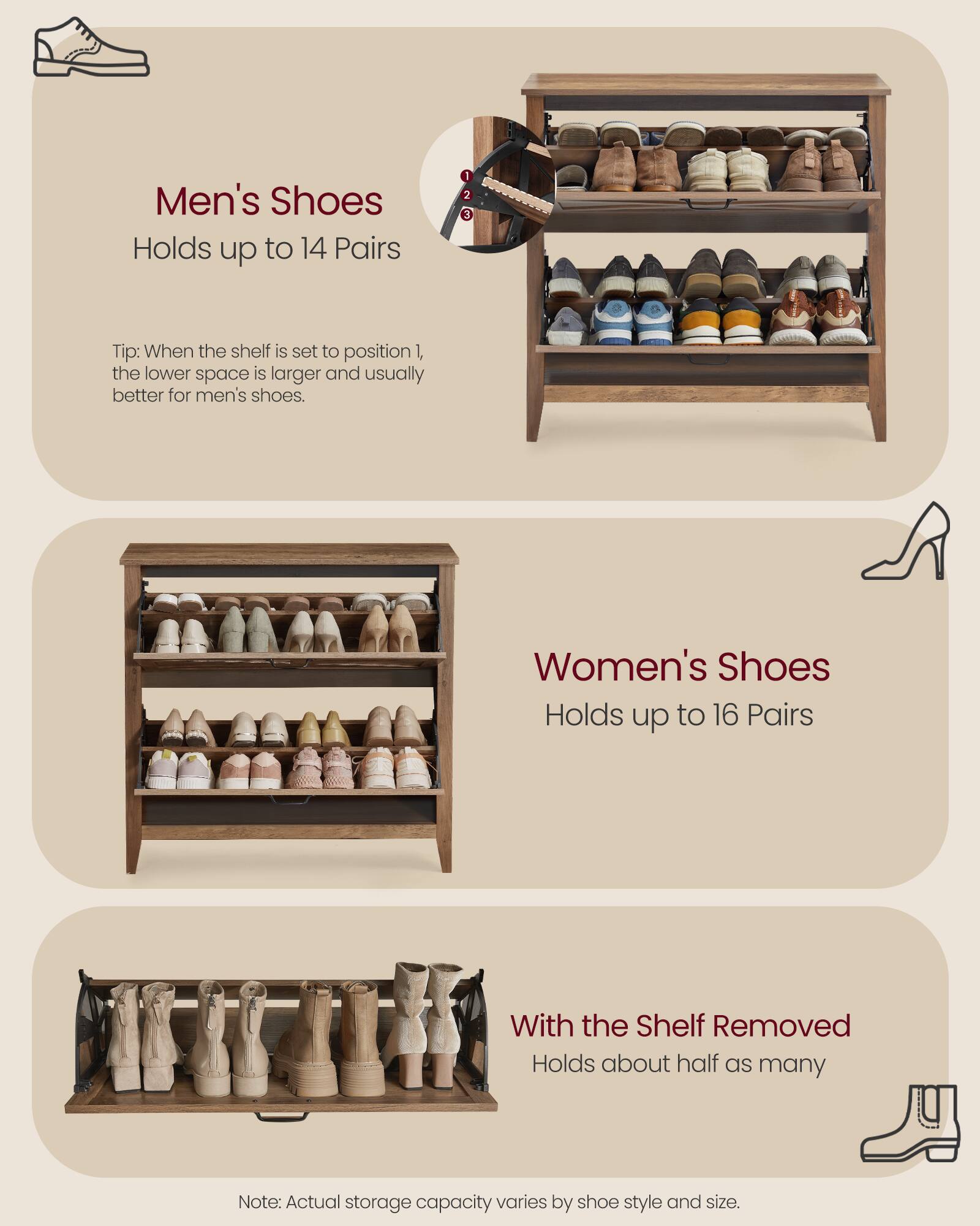 Men's Shoes  
Holds up to 14 Pairs  

Tip: When the shelf is set to position 1, the lower space is larger and usually better for men's shoes.  

Women's Shoes  
Holds up to 16 Pairs  

With the Shelf Removed  
Holds about half as many  

Note: Actual storage capacity varies by shoe style and size.