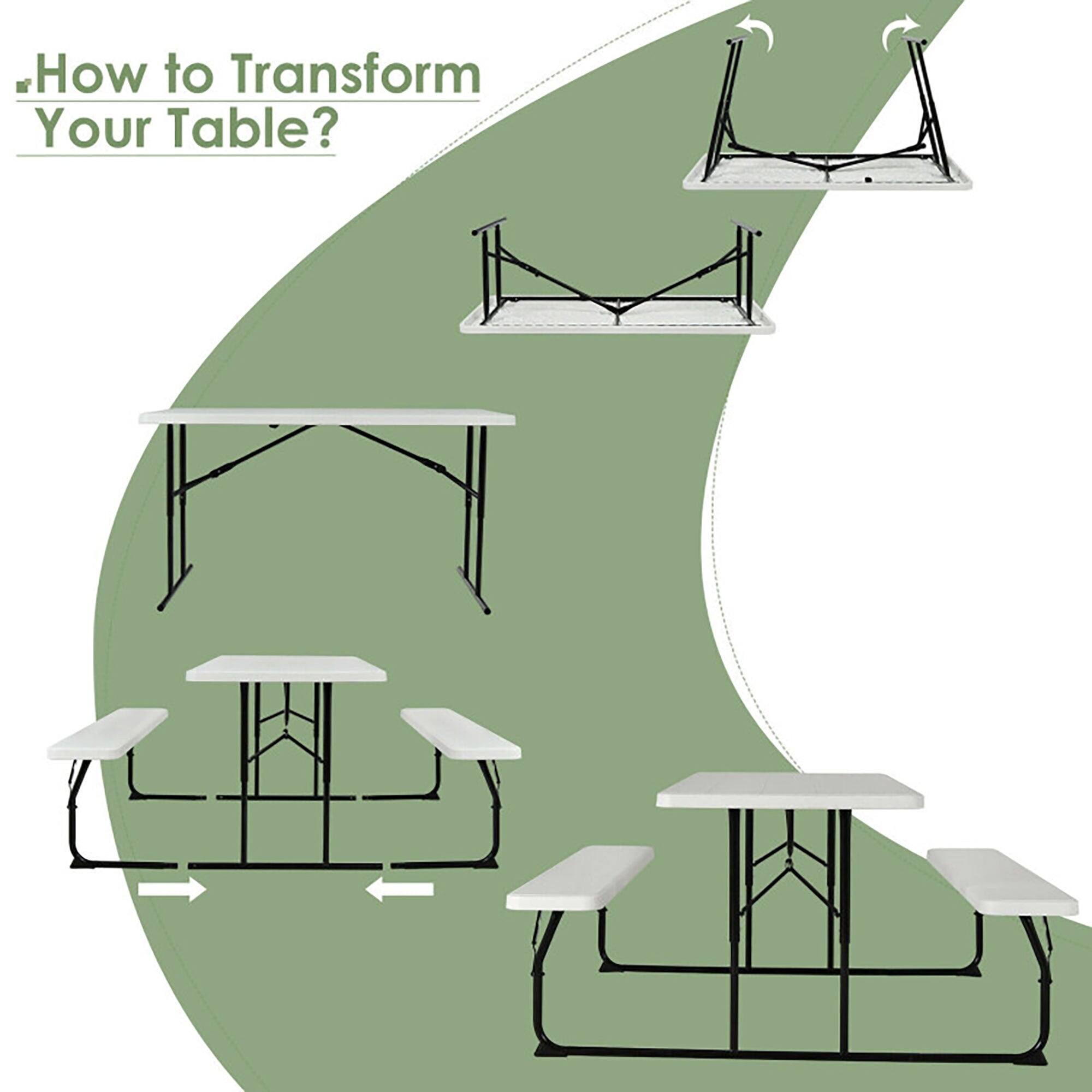 How to Transform Your Table?